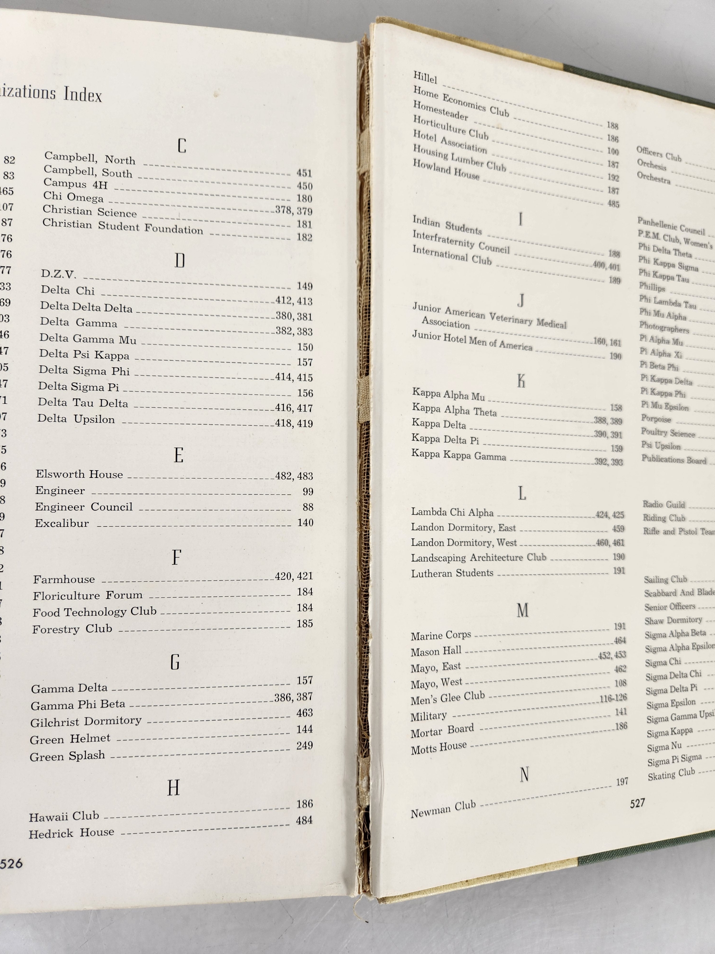 1950 Michigan State College Yearbook Wolverine