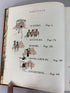 1953 Michigan State College Yearbook Wolverine