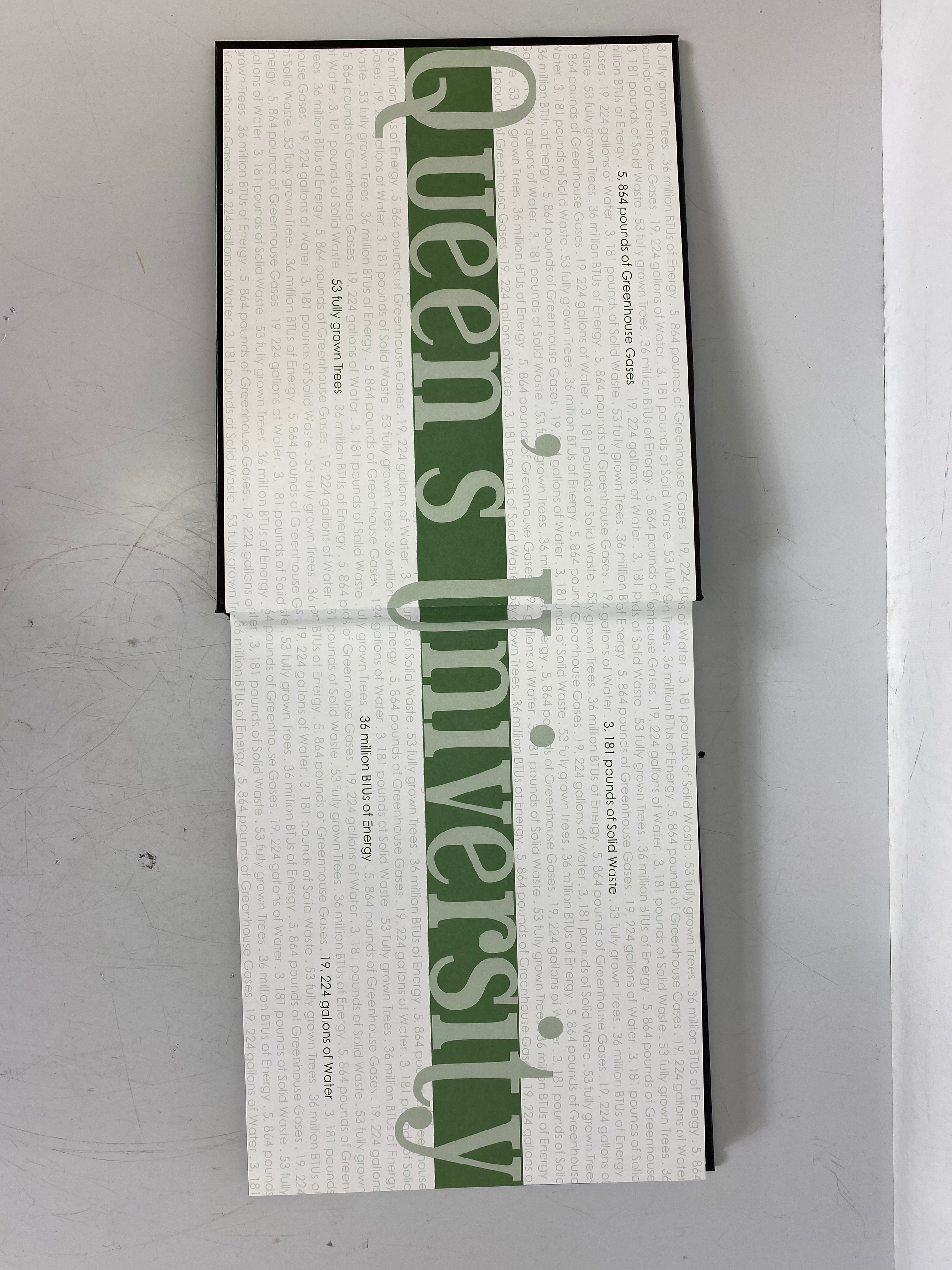 2008 Queen's University Yearbook "Tricolour" Kingston, ON, Canada HC Giftbox