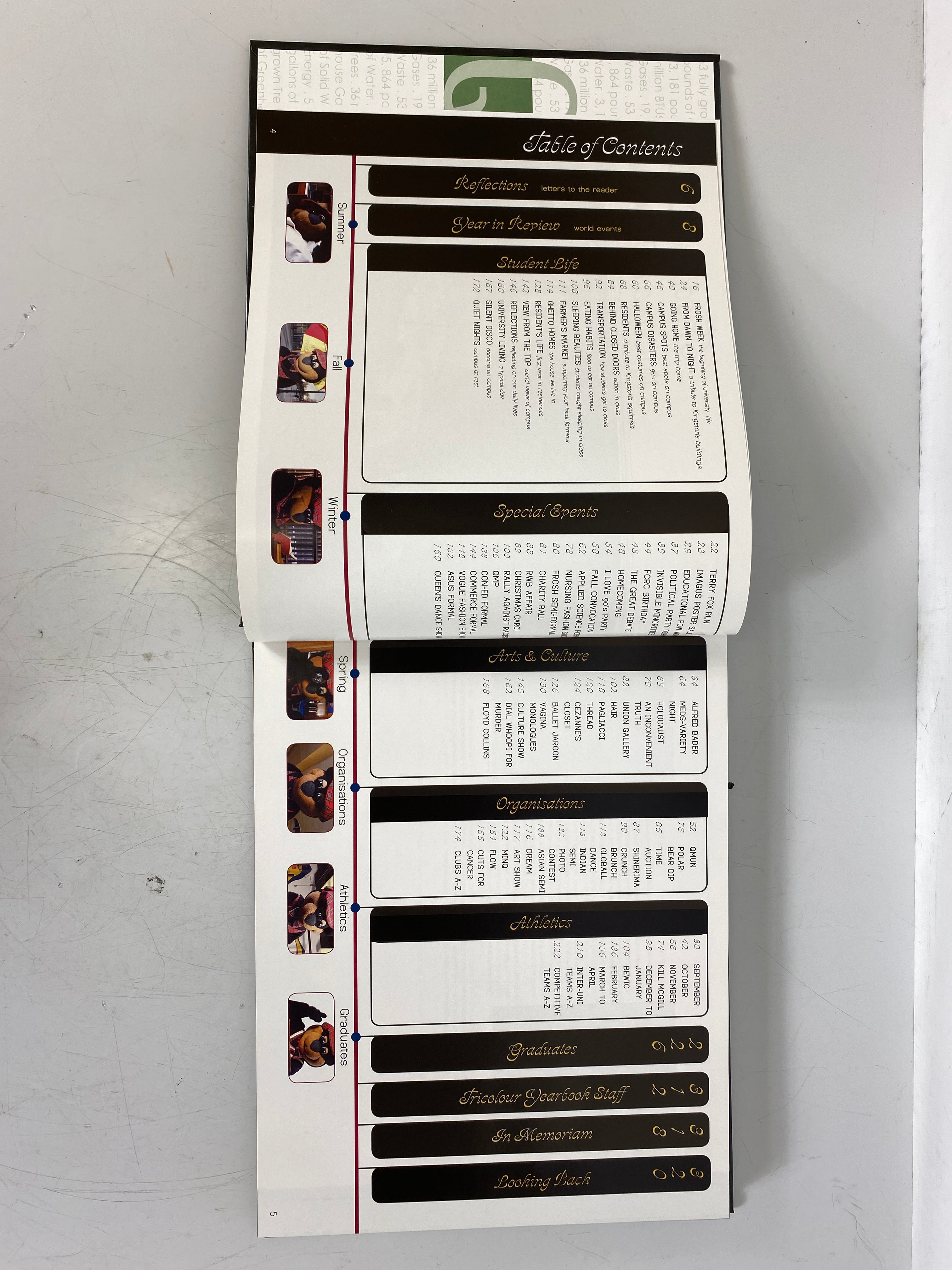 2008 Queen's University Yearbook "Tricolour" Kingston, ON, Canada HC Giftbox