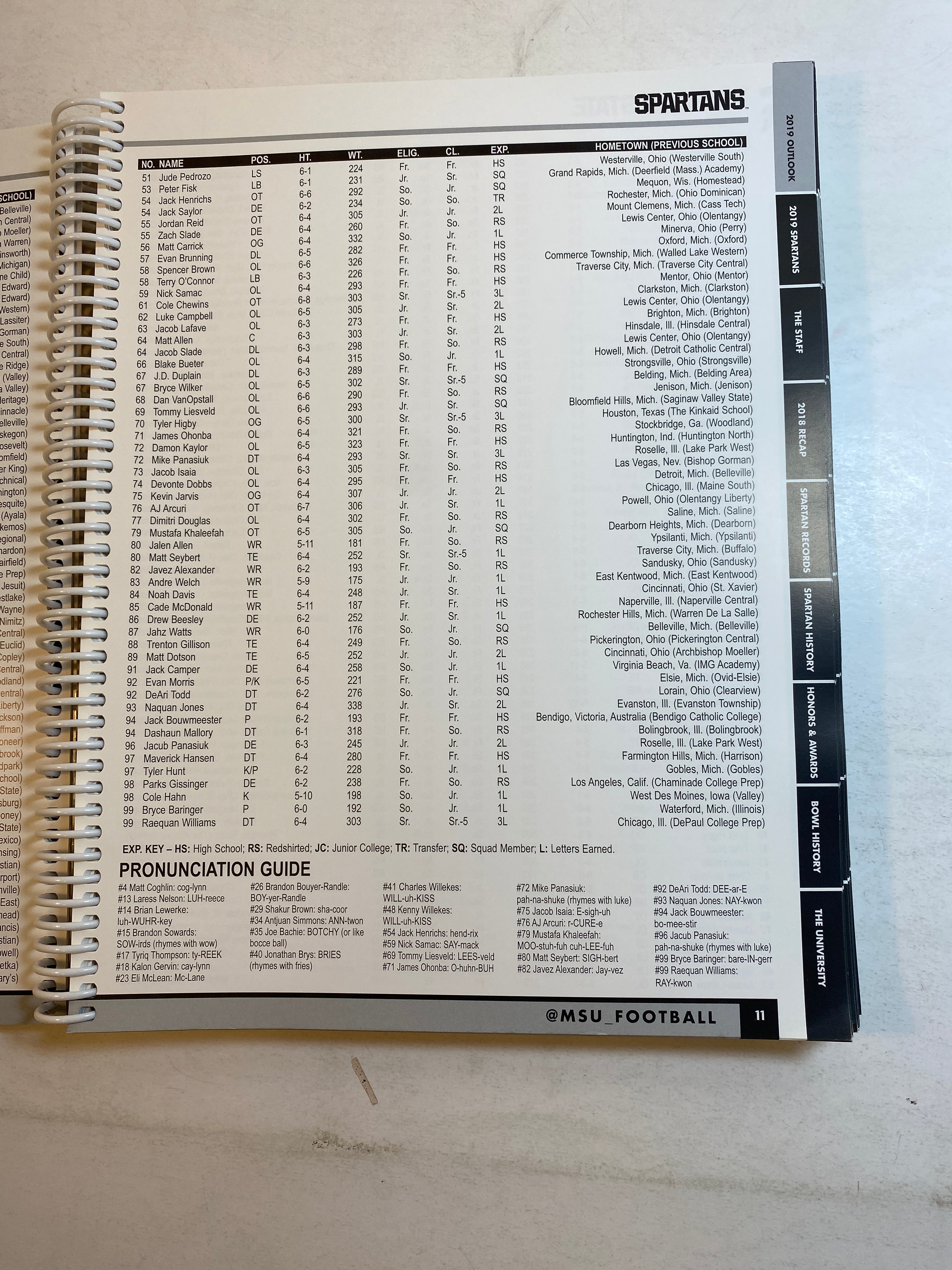 2019 MSU Michigan State Football Media Guide