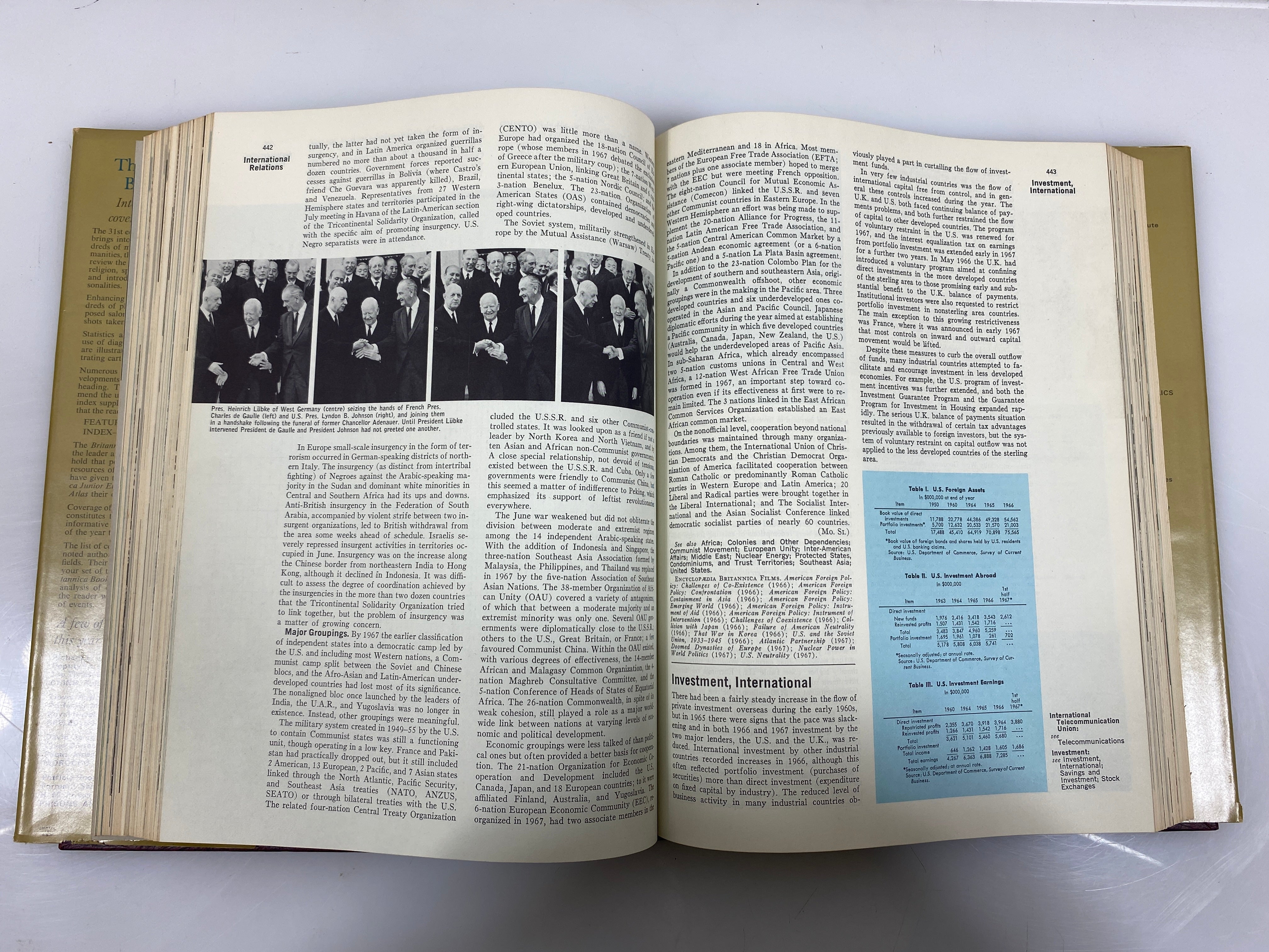 3 Vintage Britannica Books of the Year 1963/1966/1968 HC DJ