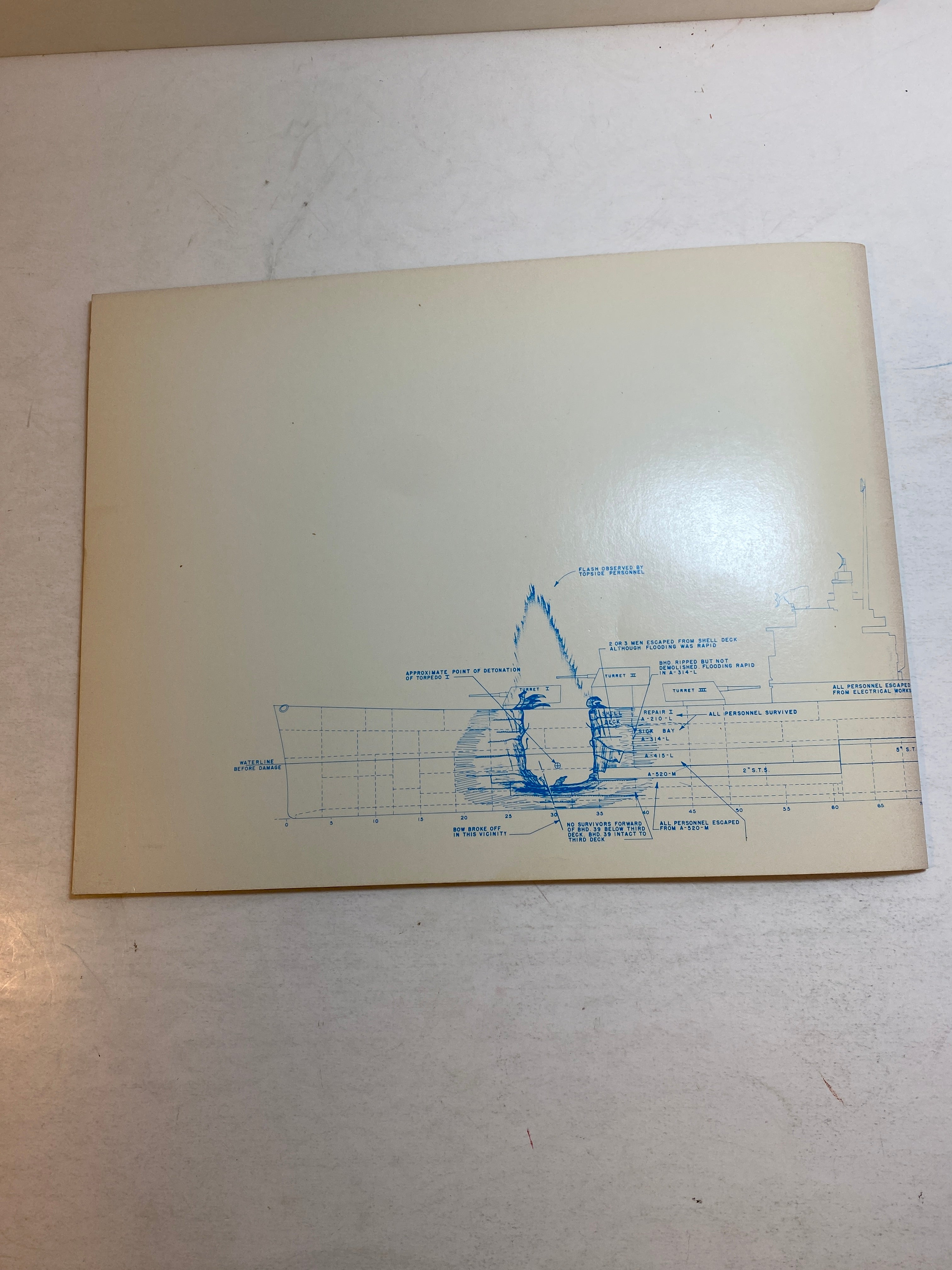 USS Helena CL50 Leeward Battle Damage Report 1979