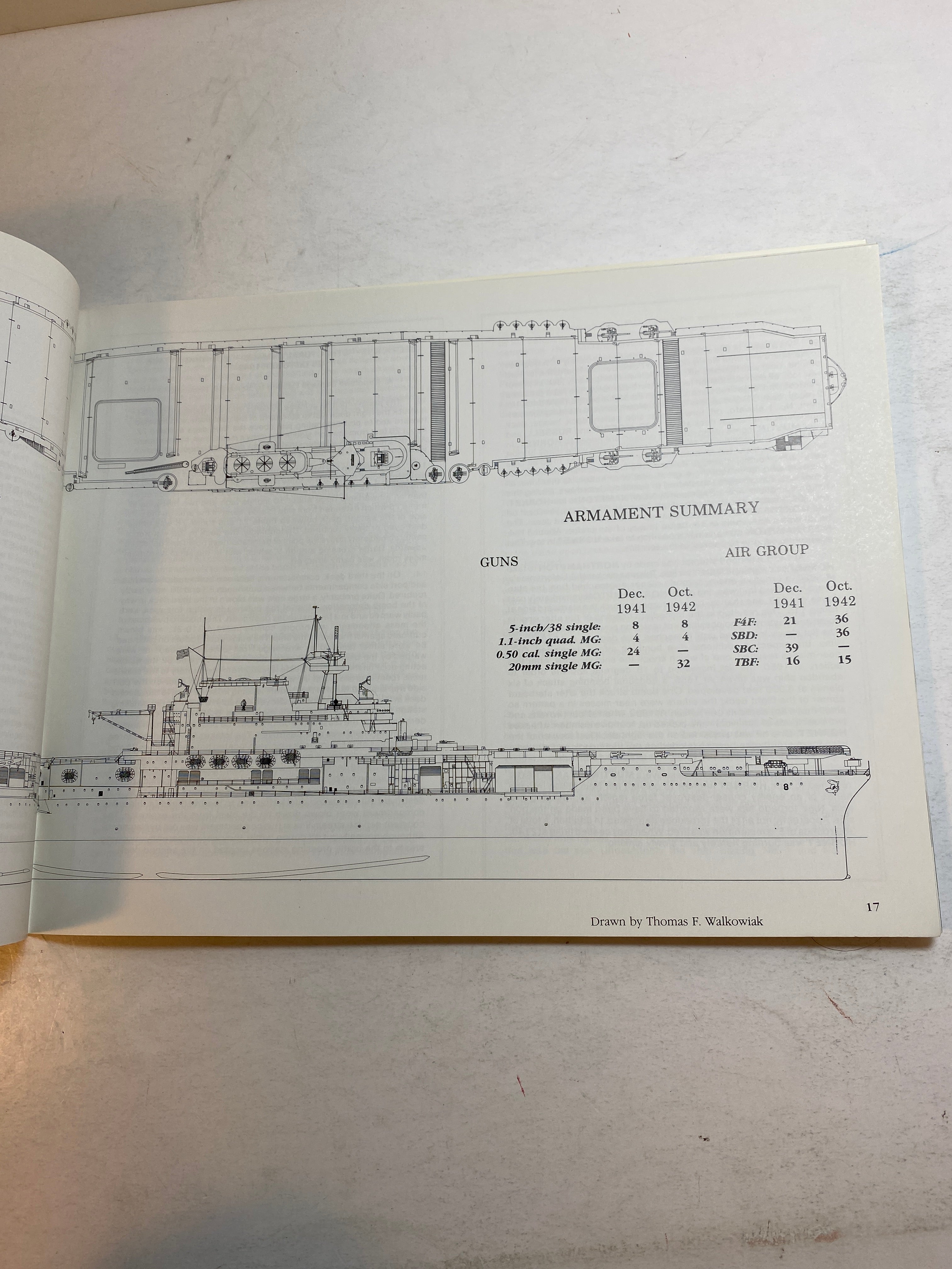 USS Hornet CV8 Leeward Battle Damage Report 1985