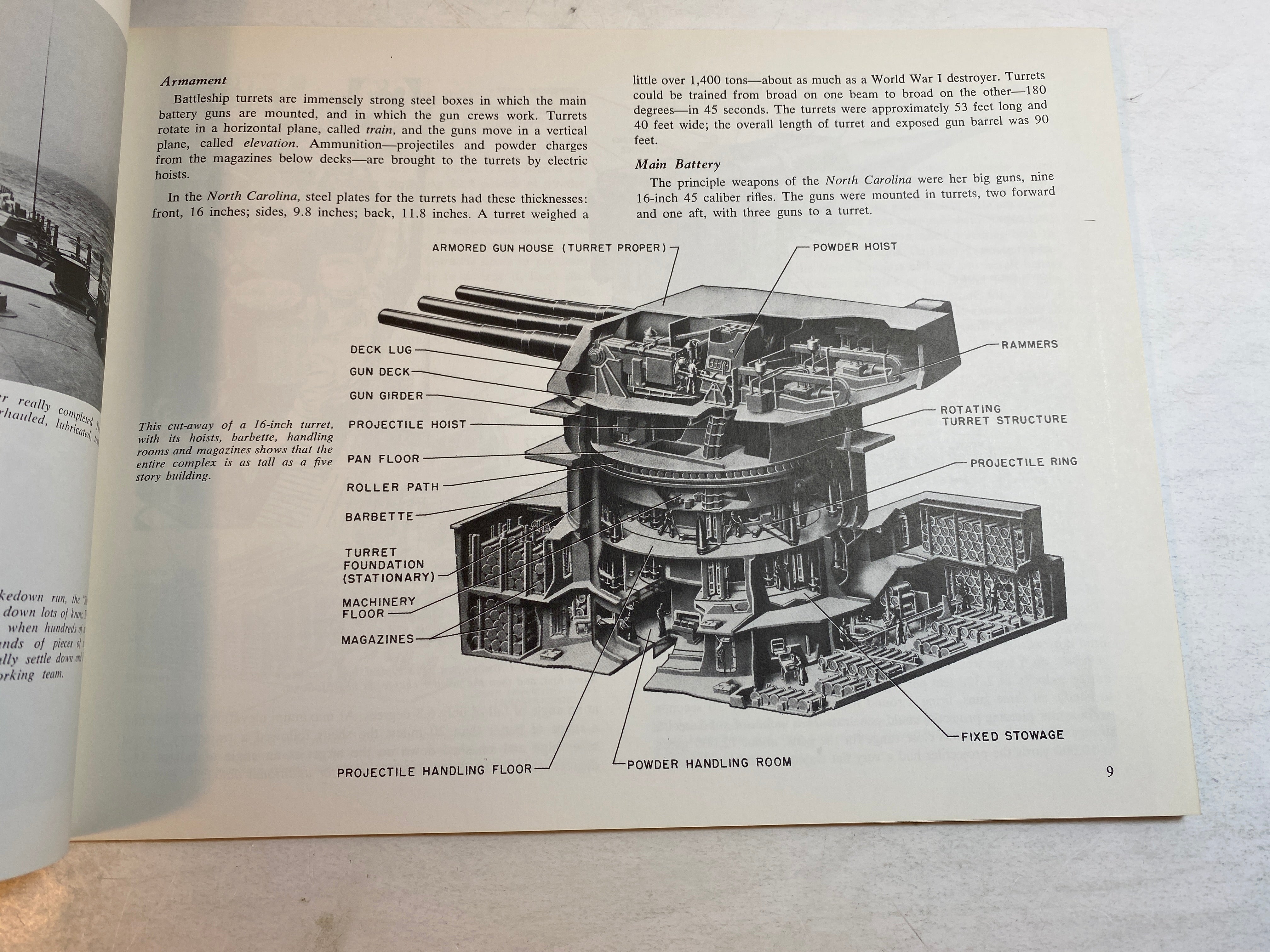 USS North Carolina BB55 Ship's Data 1 1976 Leeward Publications
