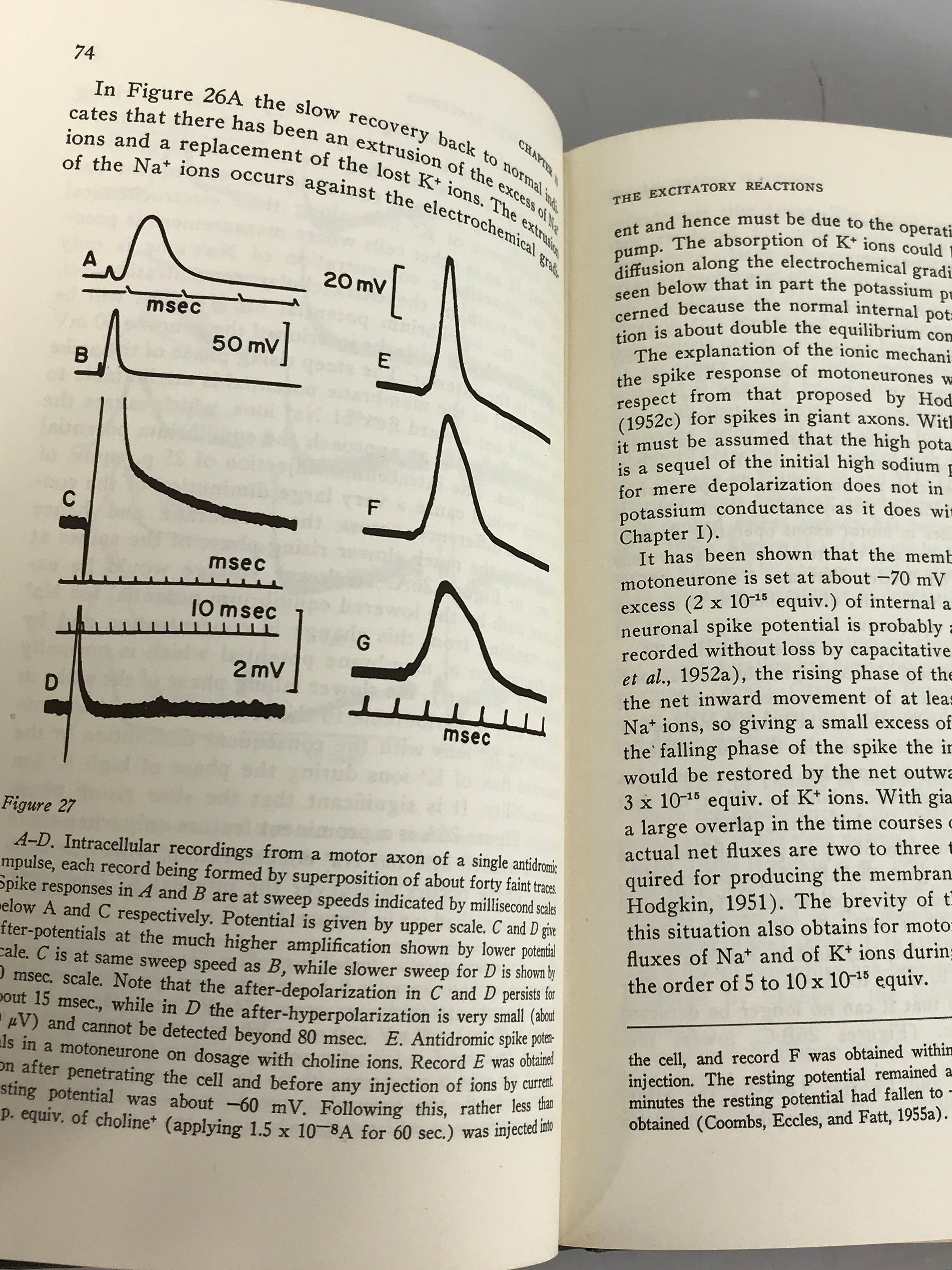 Lot of 2 Nobel Winner John C. Eccles Science Books Signed 1960-1967 HC DJ