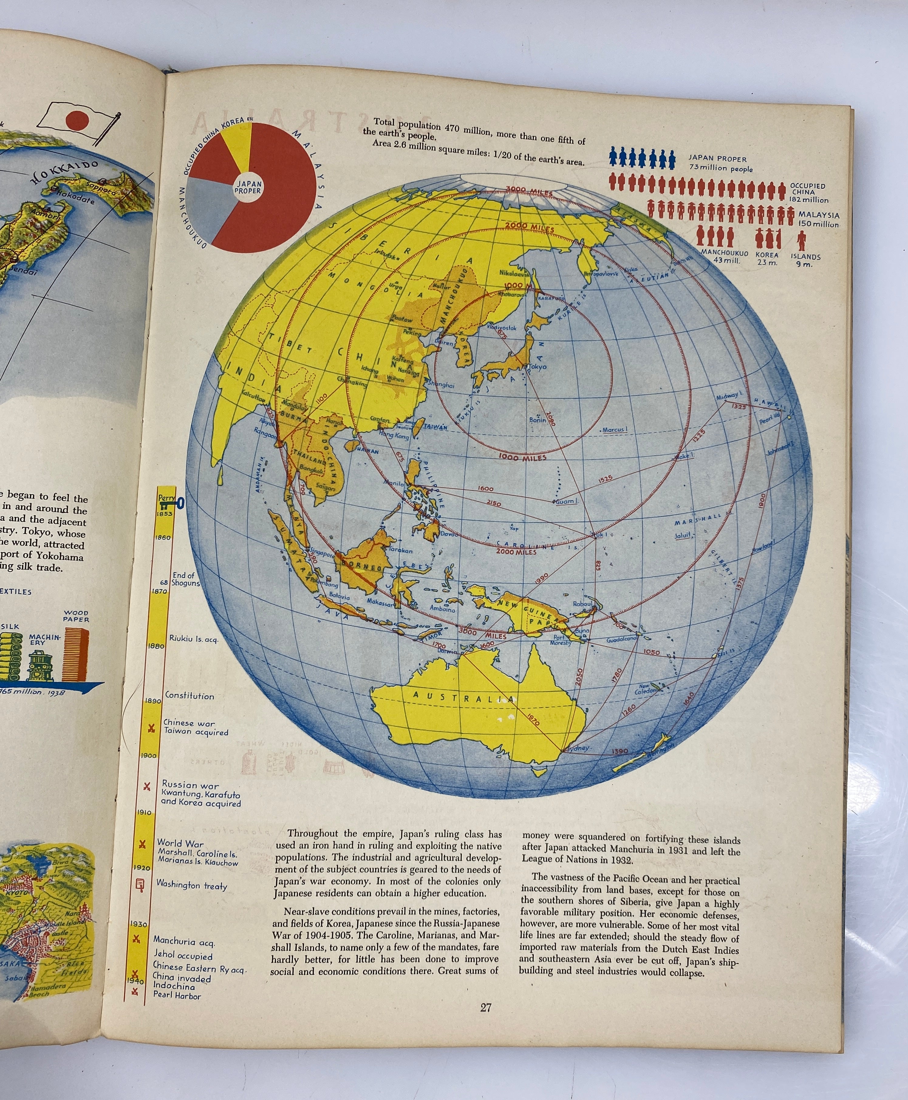 Atlas of Global Geography by Raisz 1944 HC
