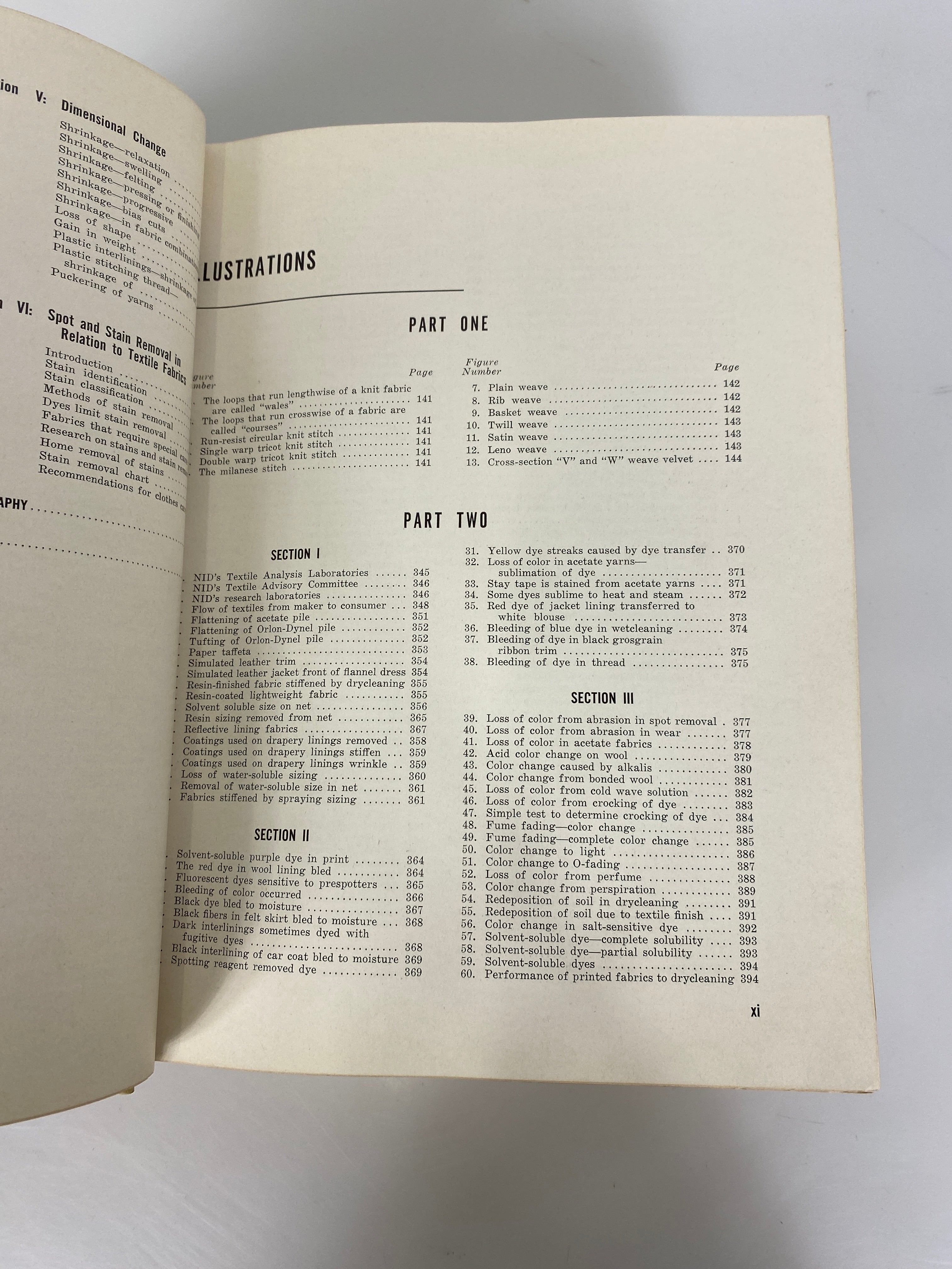 Focus on Fabrics Dorothy Siegert Lyle Drycleaning 1958 HC