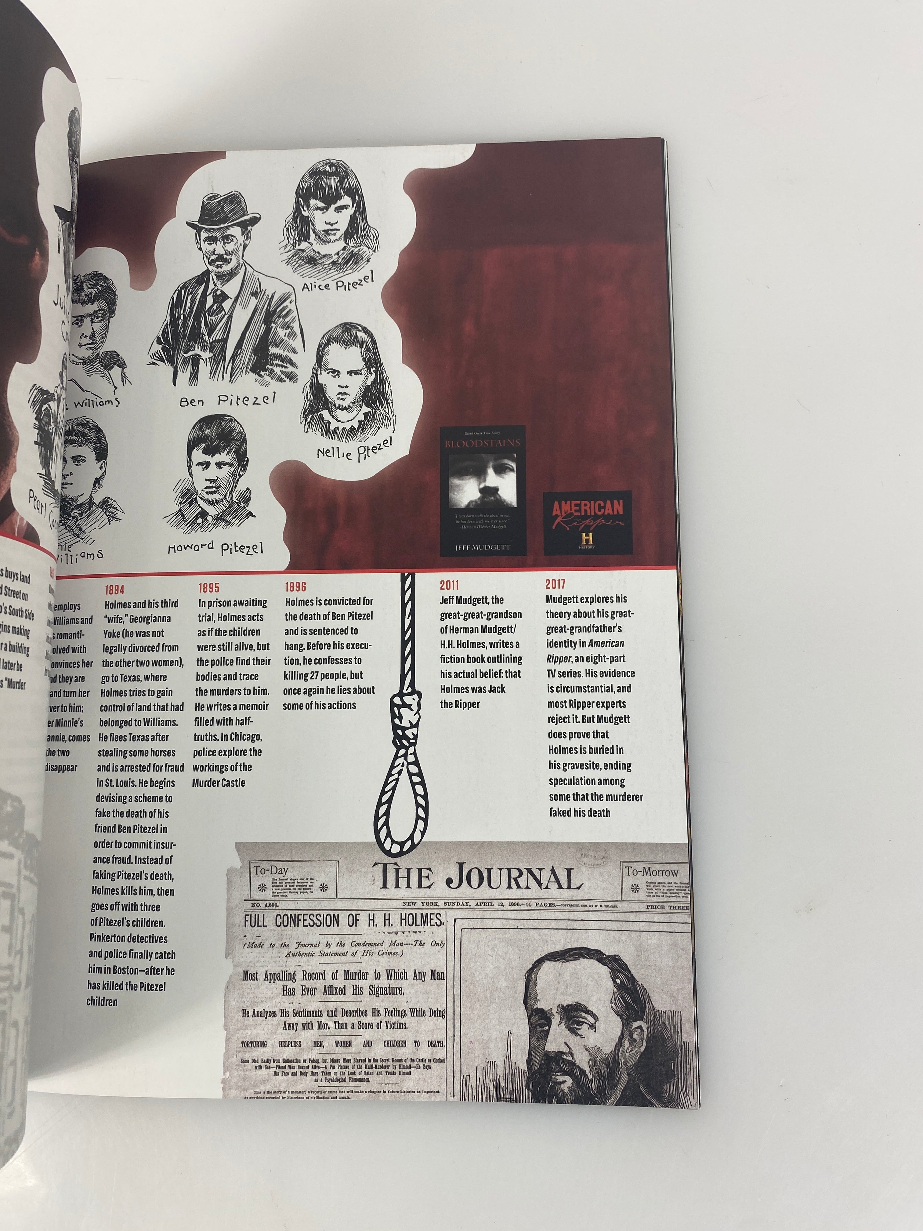 History Channel Magazine Jack the Ripper 2018