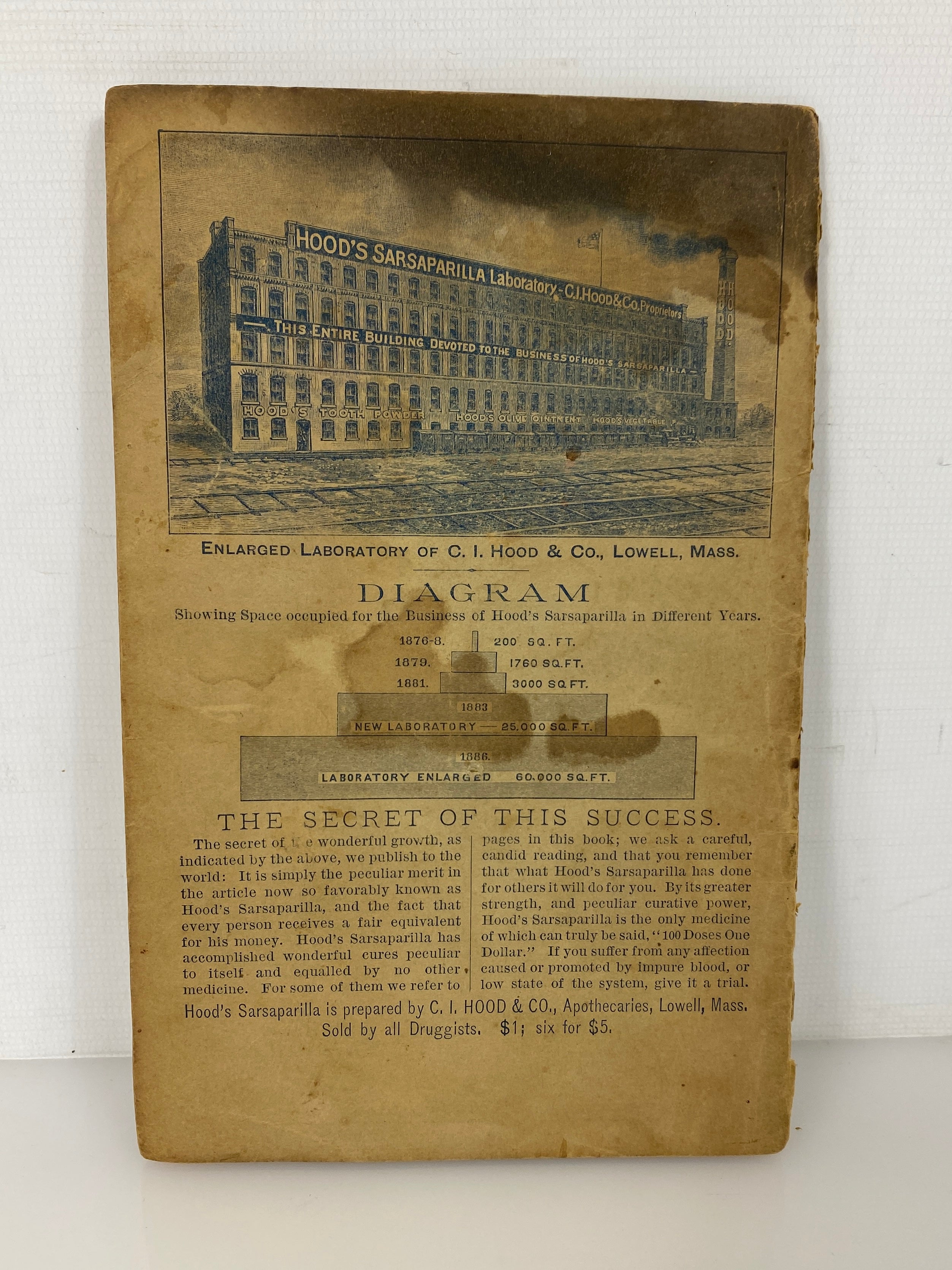 Hood's High Street Cook Book C.I. Hood Co. Lowell, MA c1890 Antique SC
