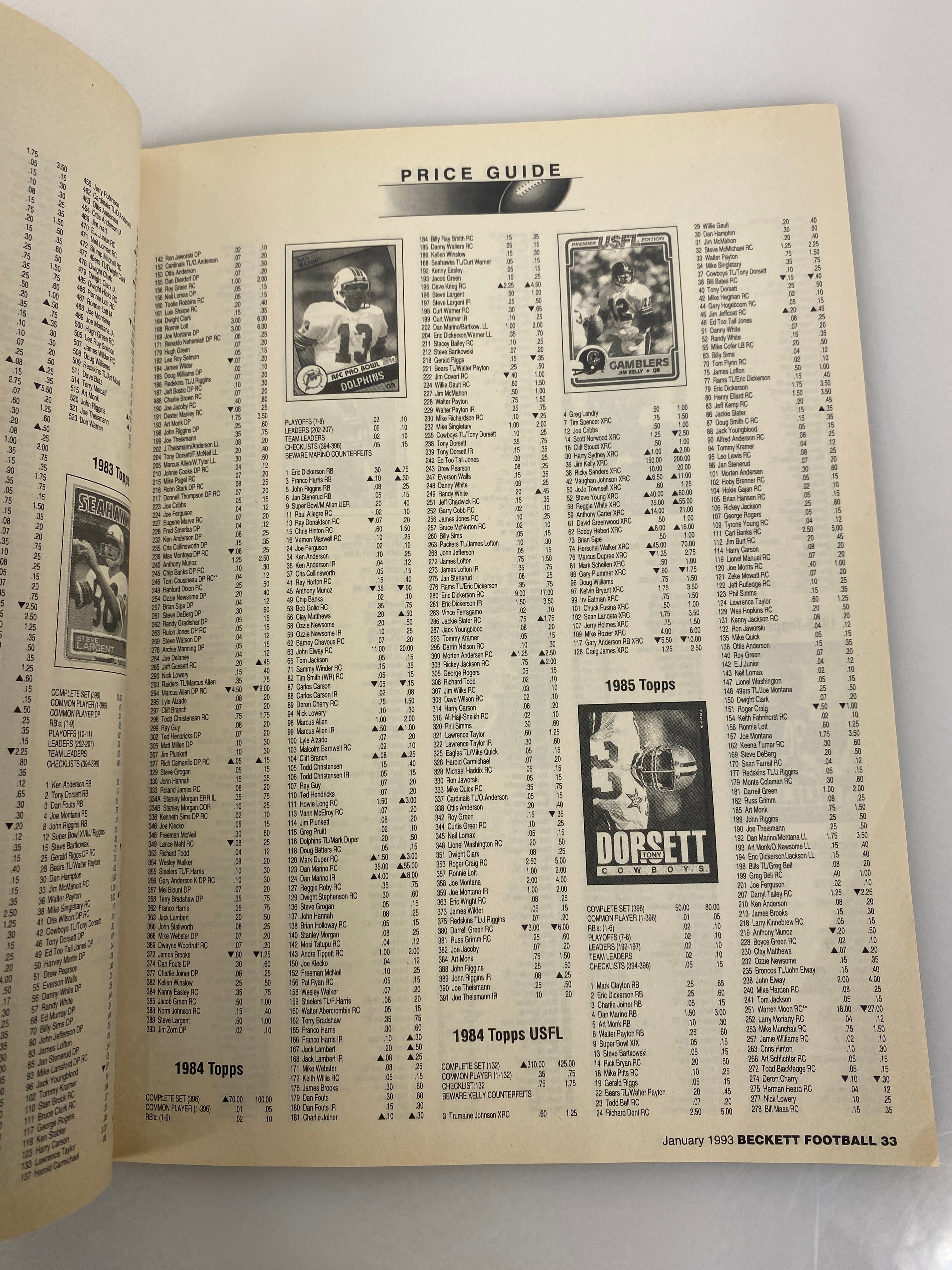 Lot of 5 Beckett Football Monthly Dan Marino Derrick Thomas 1992-1993