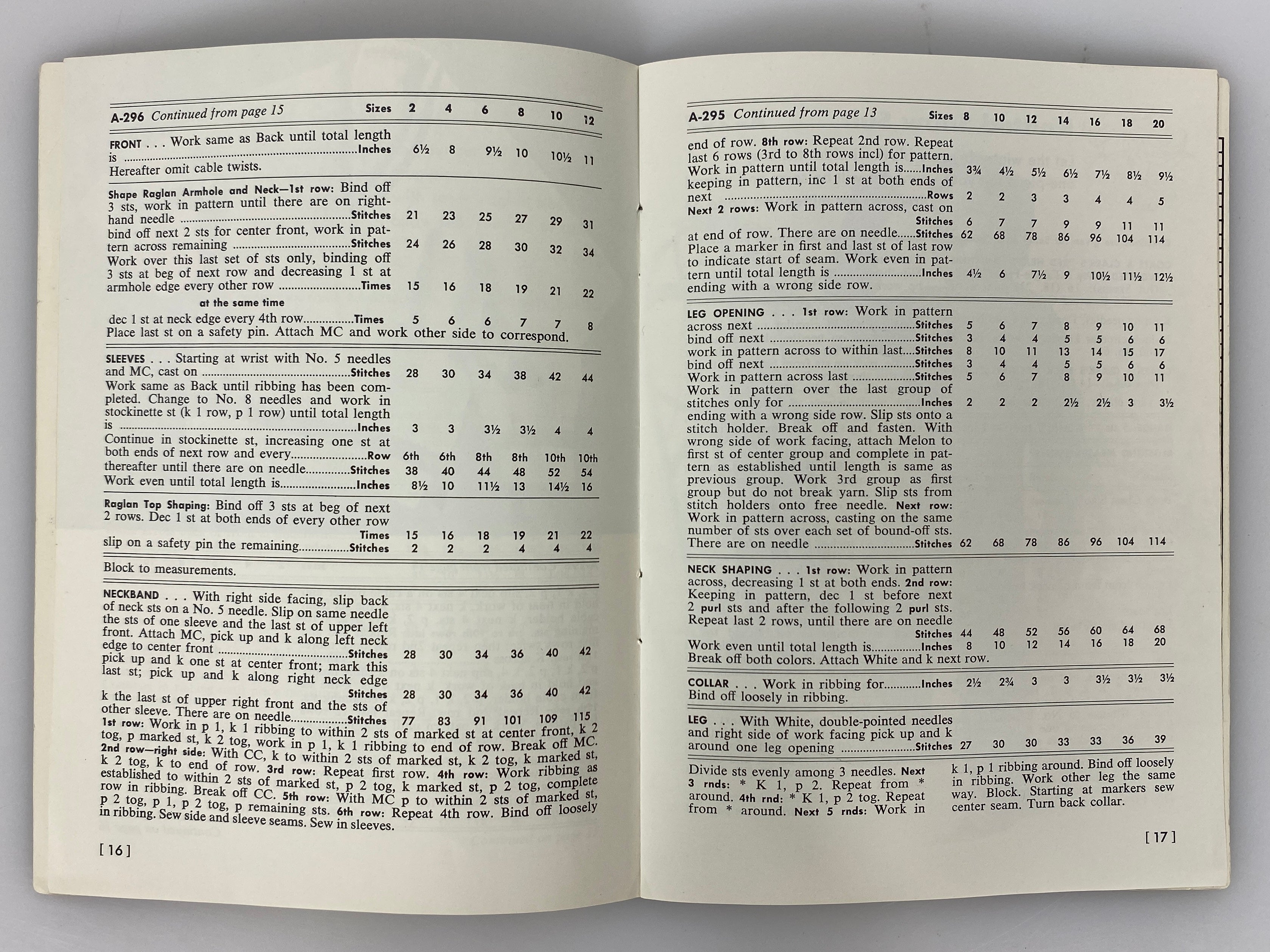 Lot of 5 Vintage Knit & Crochet Books: Coats & Clark/Susan Bates 1959-64 SC