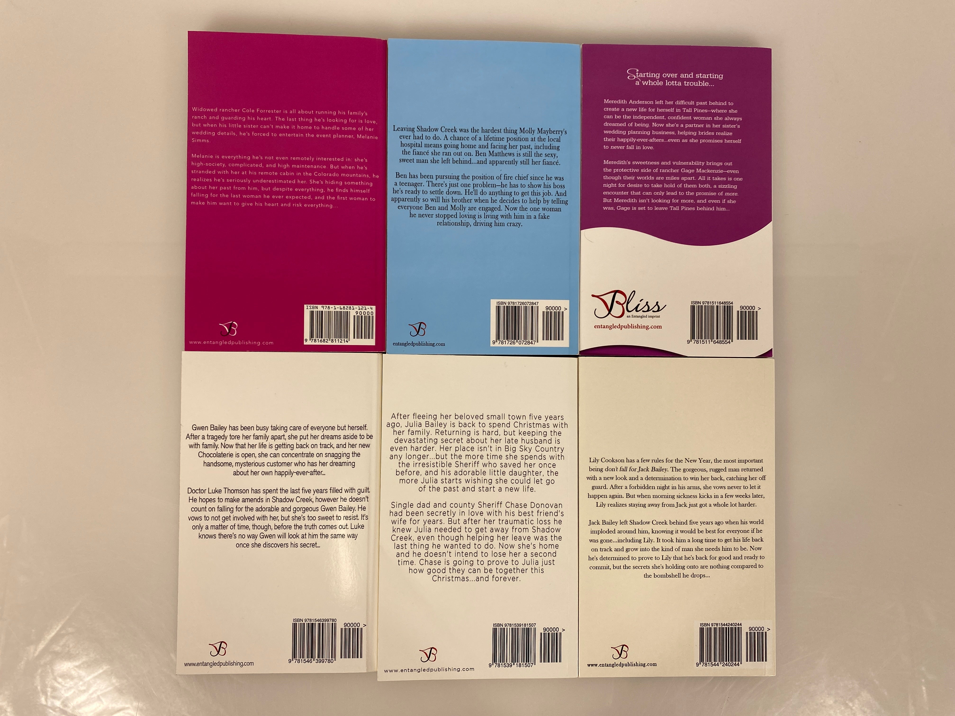 Lot of 6 Victoria James Romance Novels SC 2014-2018 SC