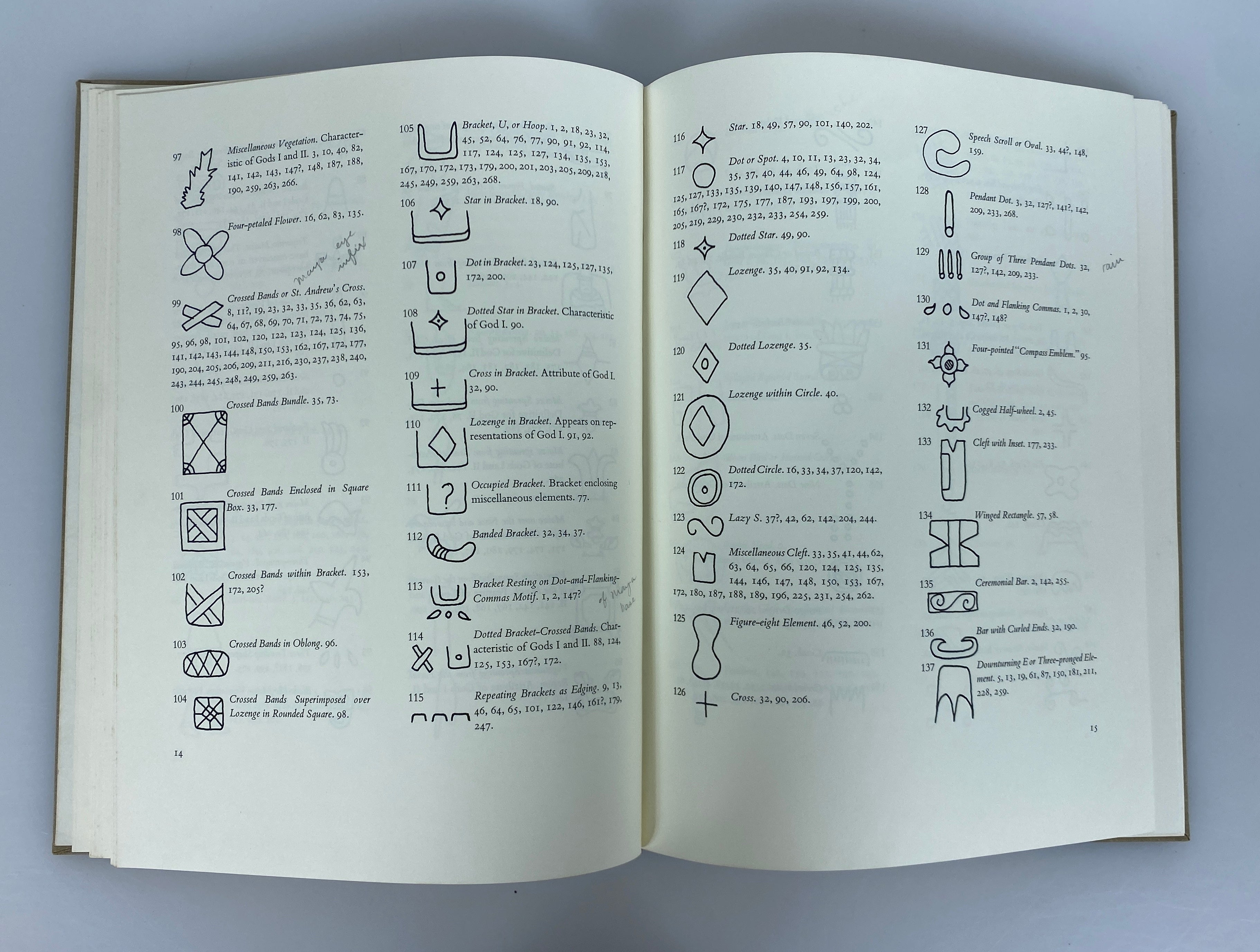 Studies in Pre-Columbian Art & Archaeology 6/7/8 Dumbarton Oaks 1970 HC