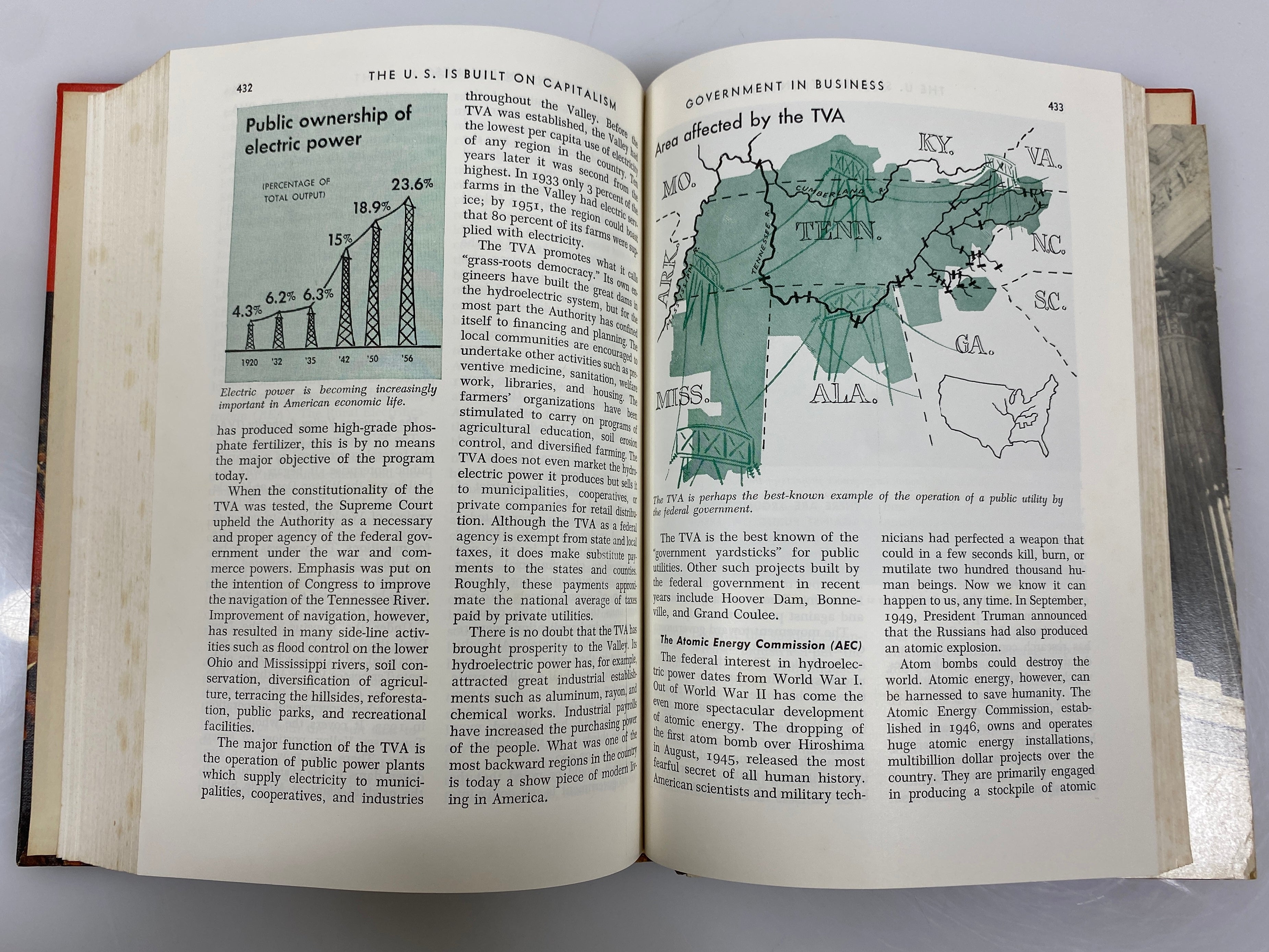 The People Govern by Paquin/Irish w Supplement 1961 Vintage HC Textbook