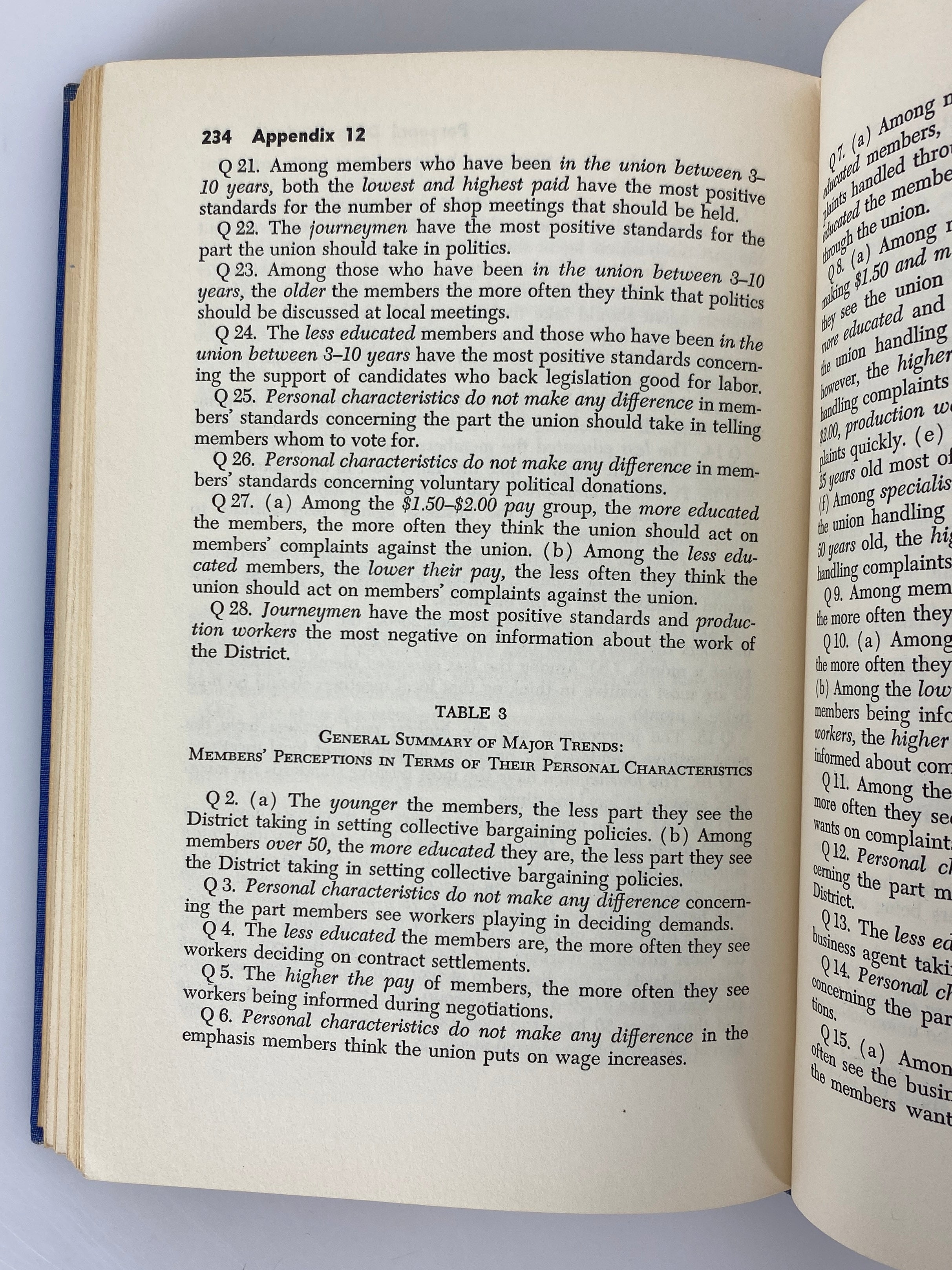 The Union Member Speaks by Rosen & Rosen 1955 Vintage HC