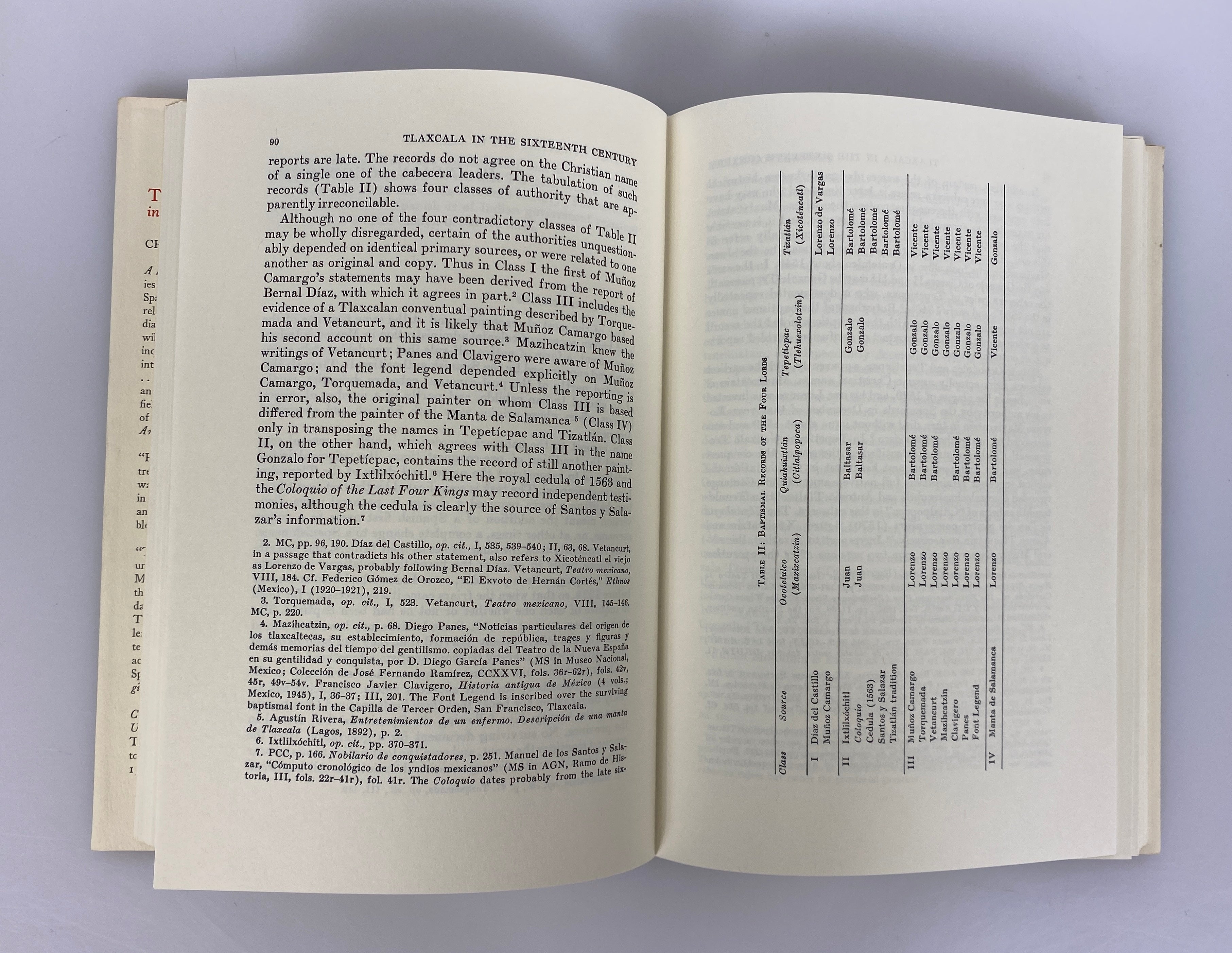 Tlaxcala in the Sixteenth Century by Charles Gibson 1967 Stanford HC DJ