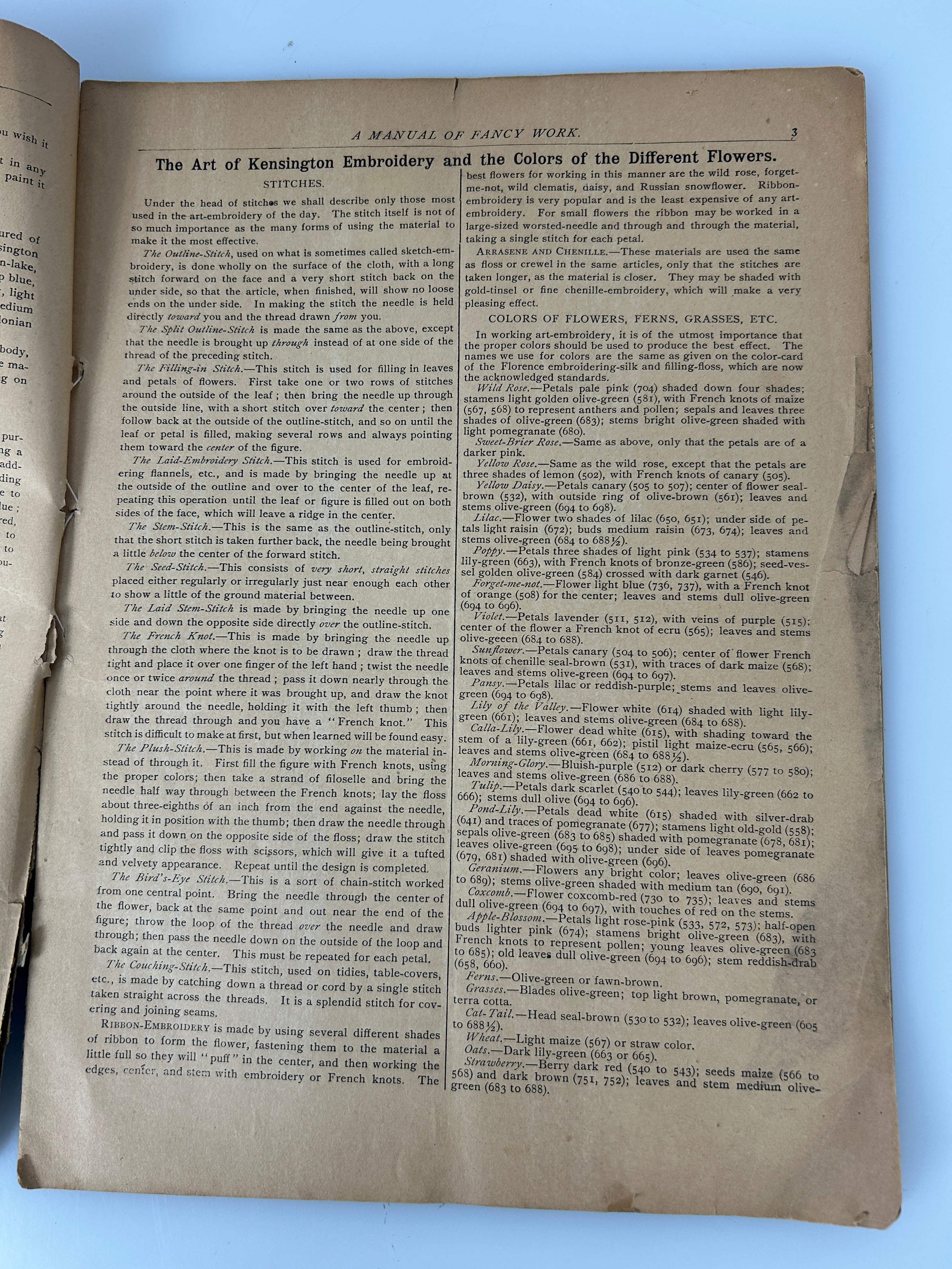 Vintage Embroidery Guide: Madam Worth's New Manual of Fancy Work 1886 RL Spencer