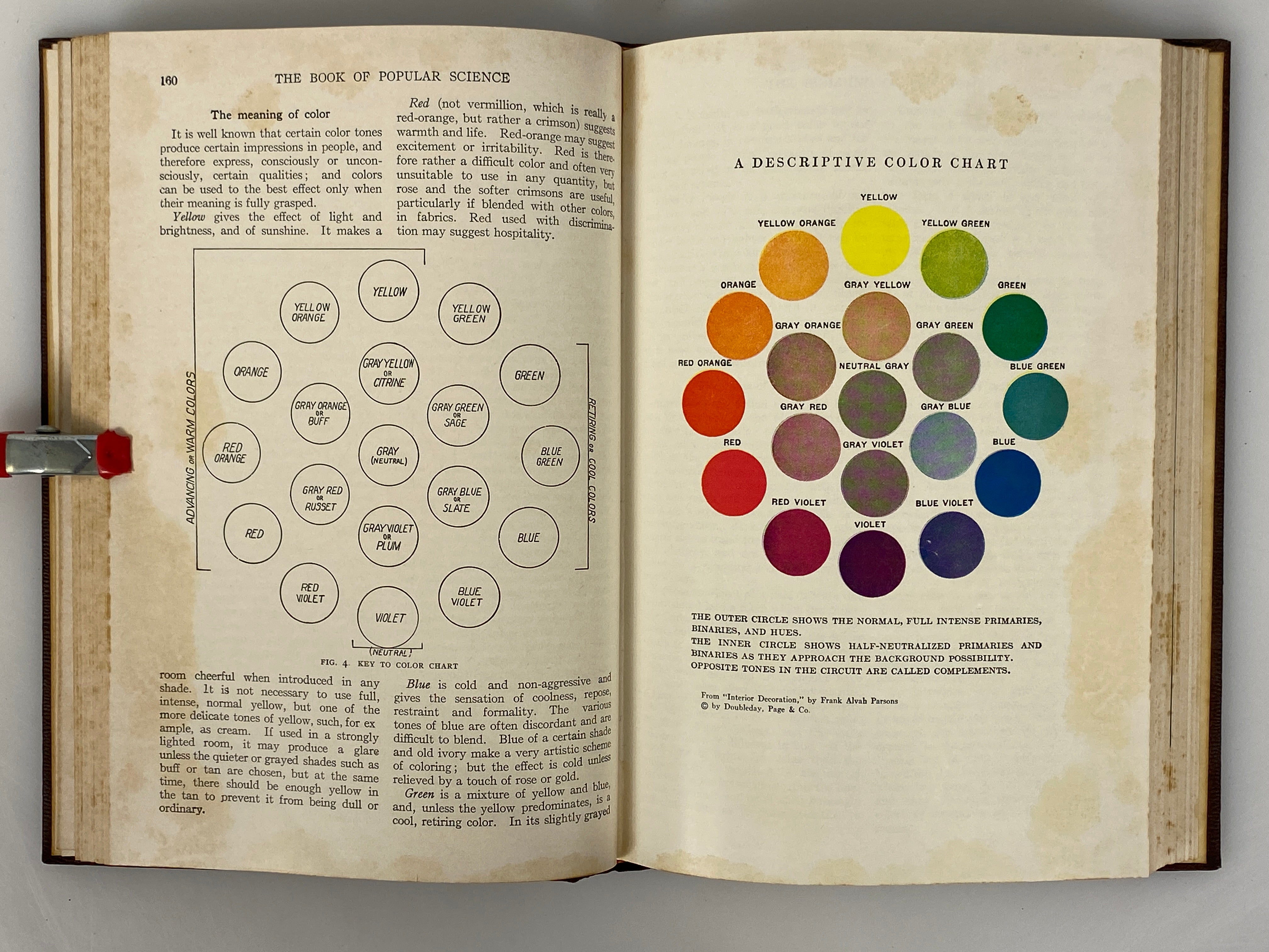 Vol 1-9 of The Book of Popular Science 1955 Grolier Society Vintage HC