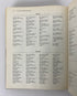 11 Volume Set International Library of Negro Life & History 1970 Ex-Library HC