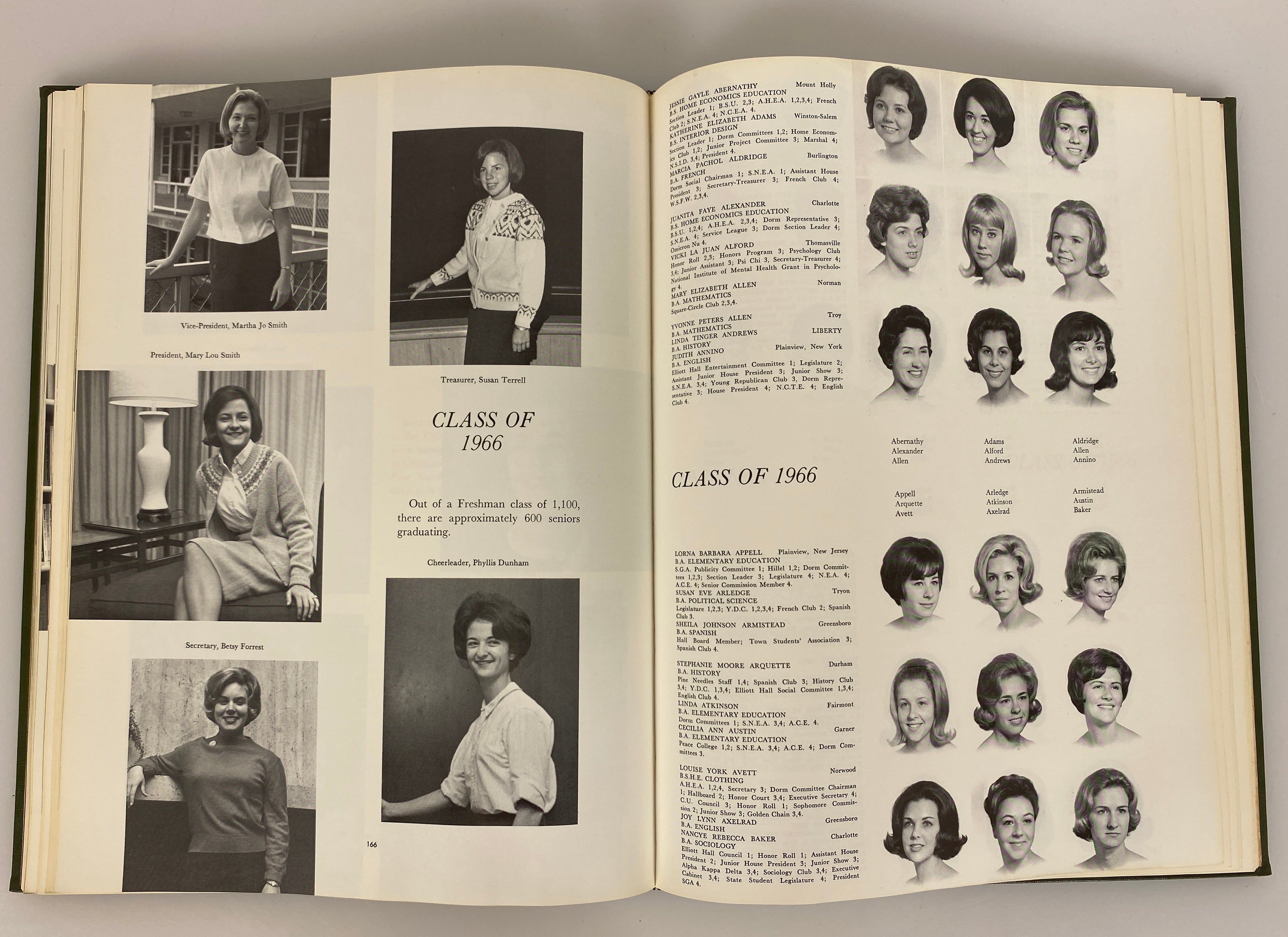 1966 University of North Carolina Greensboro Yearbook "Pine Needles" HC
