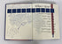 1990 Holt High School Yearbook "Rampages" Holt Michigan HC