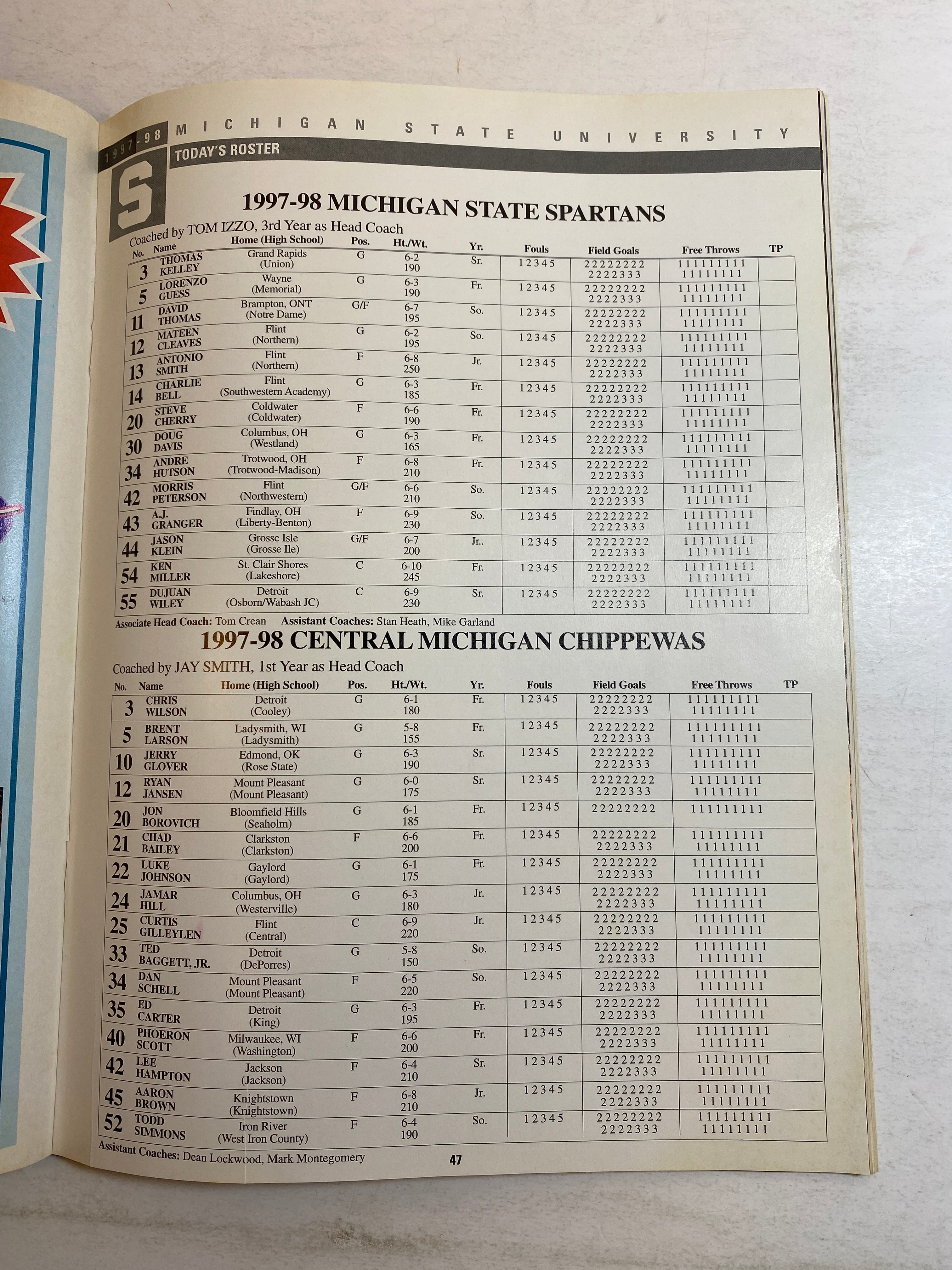 1997 Michigan State Coca-Cola Classic Program Izzo