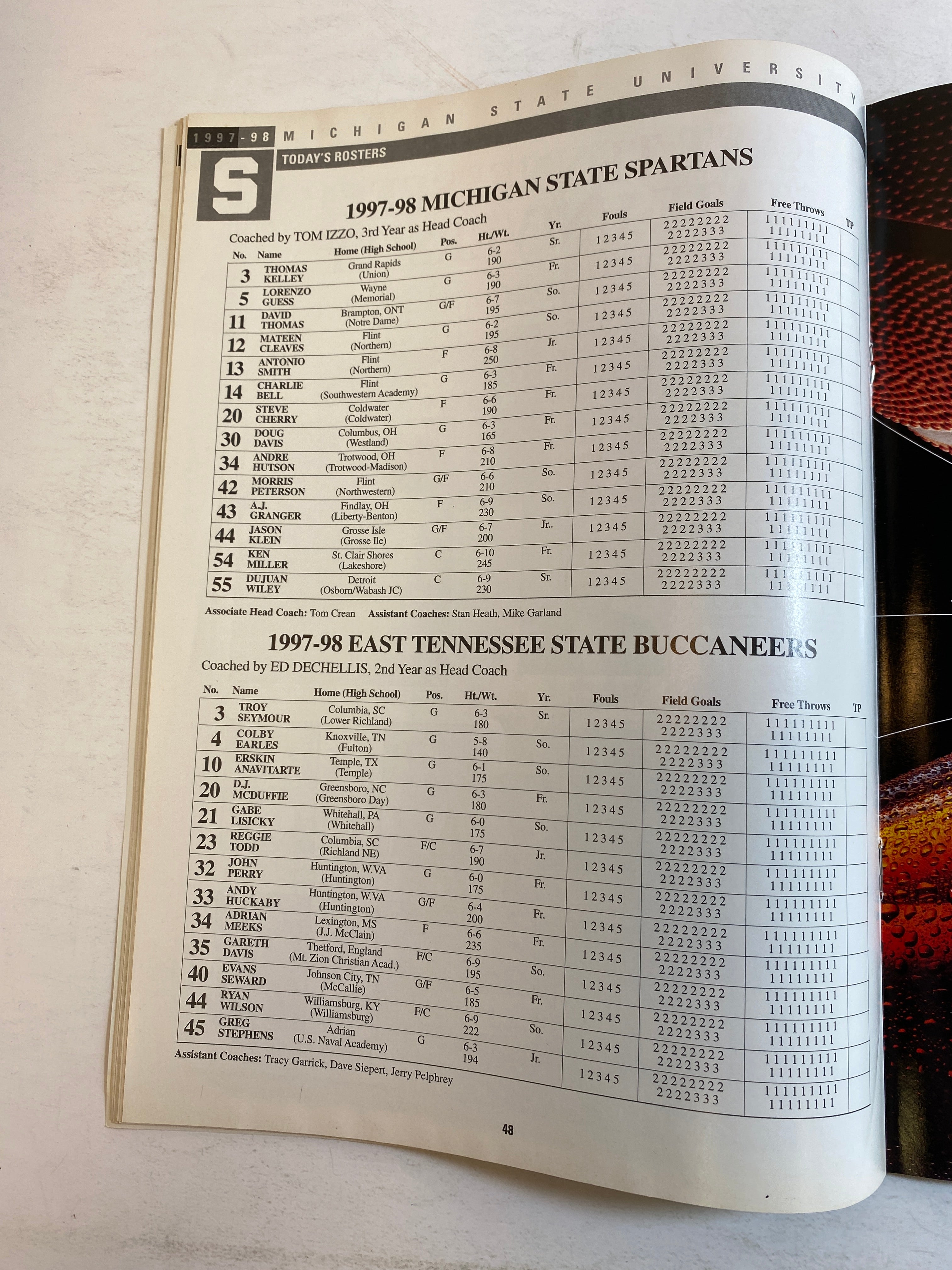 1997 Michigan State Vs East Tennessee St Basketball Program Izzo