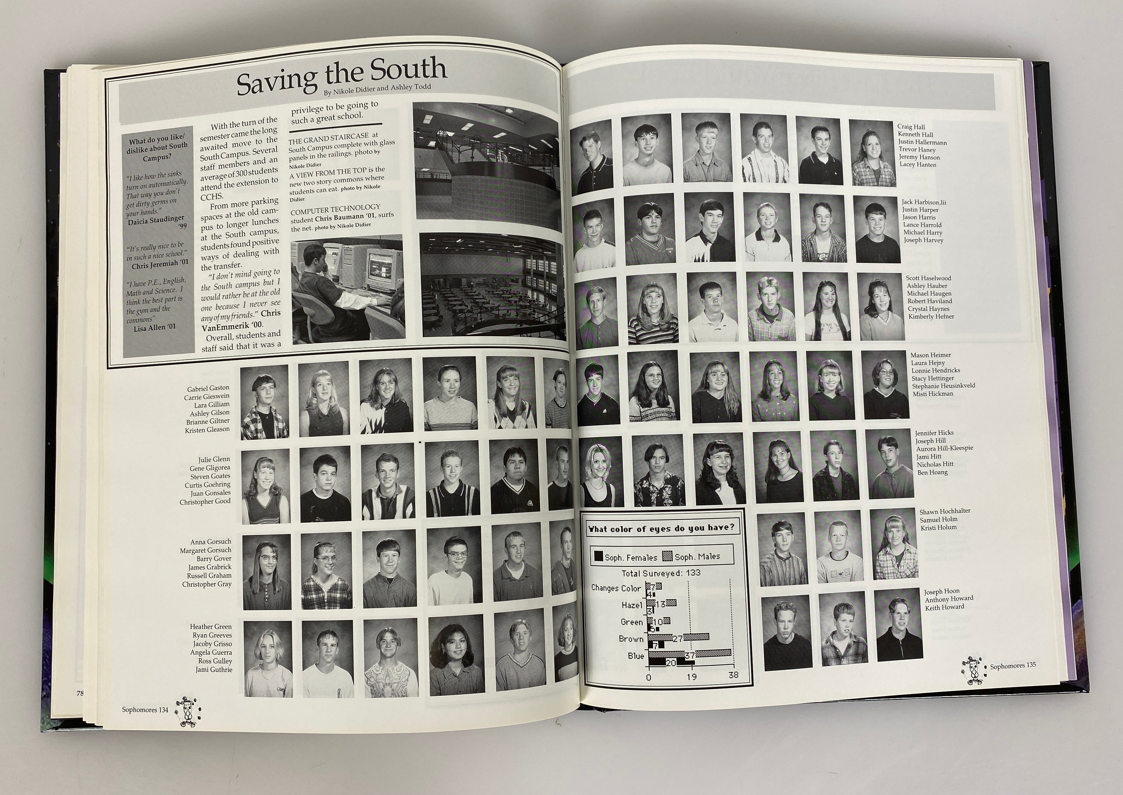 1999 Campbell County High School Yearbook Gillette Wyoming HC