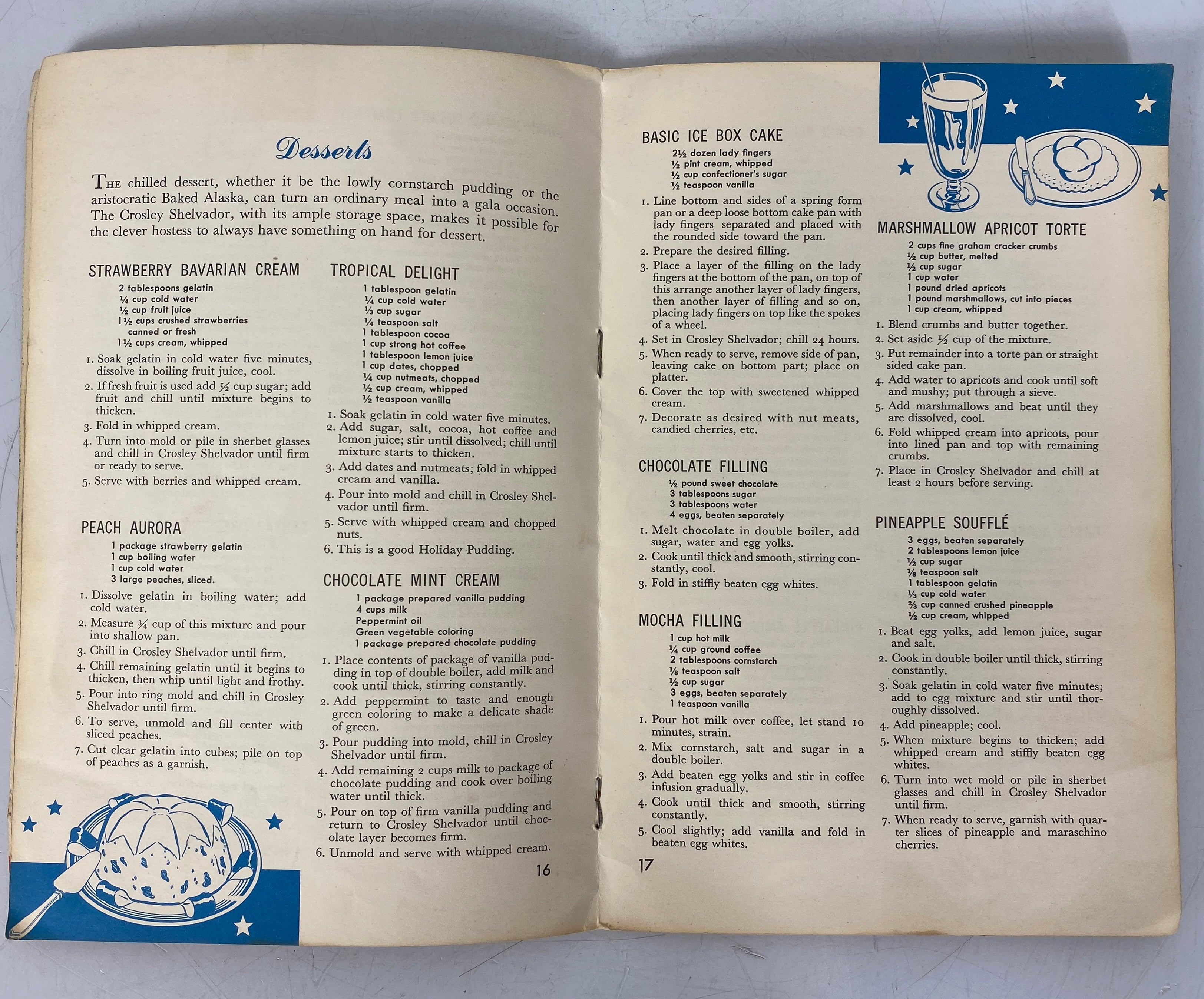 2 Recipe Books: For Your Leonard Electric Refrigerator/Crosley Refrigerator SC
