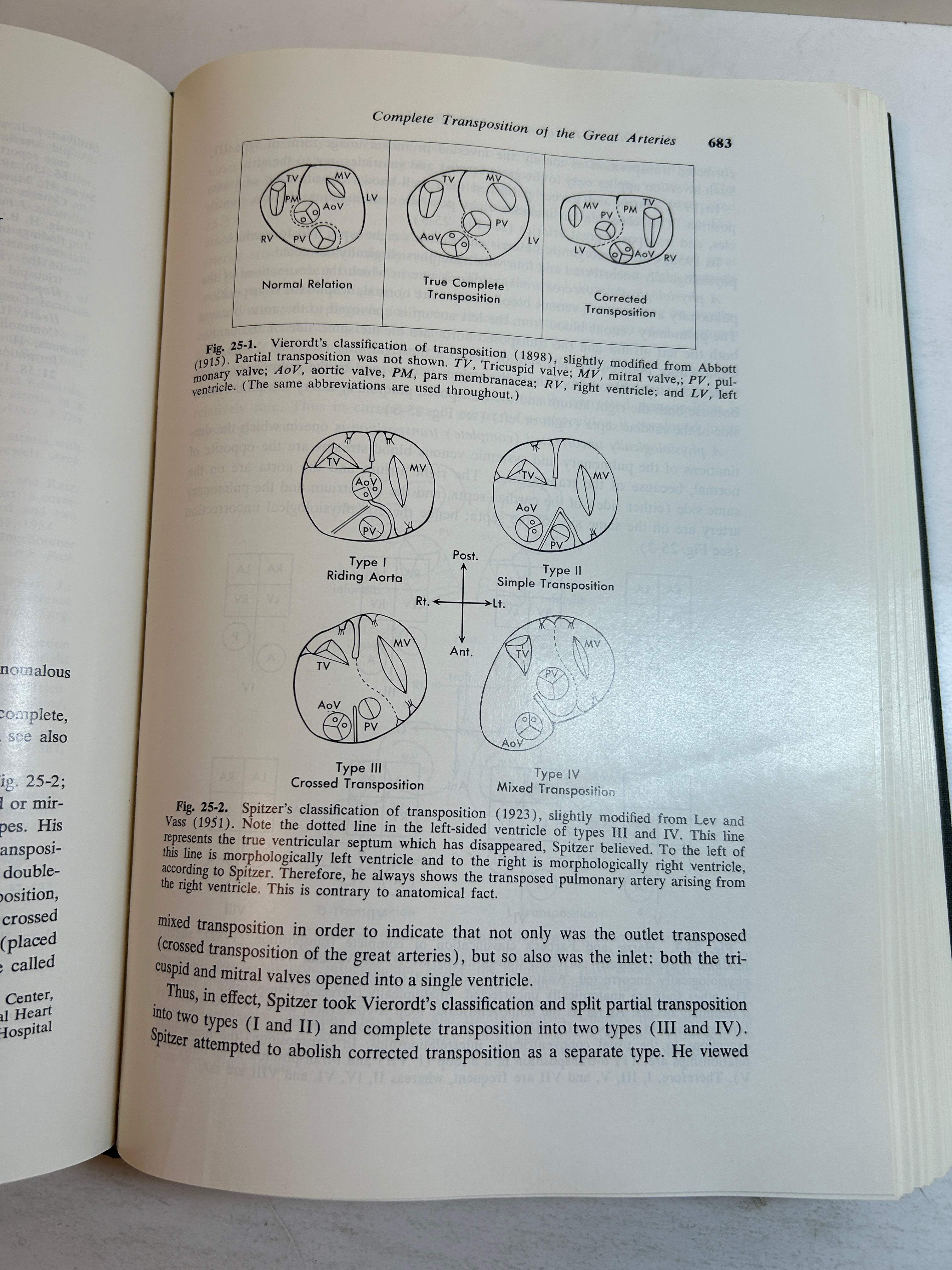 2 Vintage Medical Texts: Heart Disease-Congenital/Infancy & Childhood 1959-67