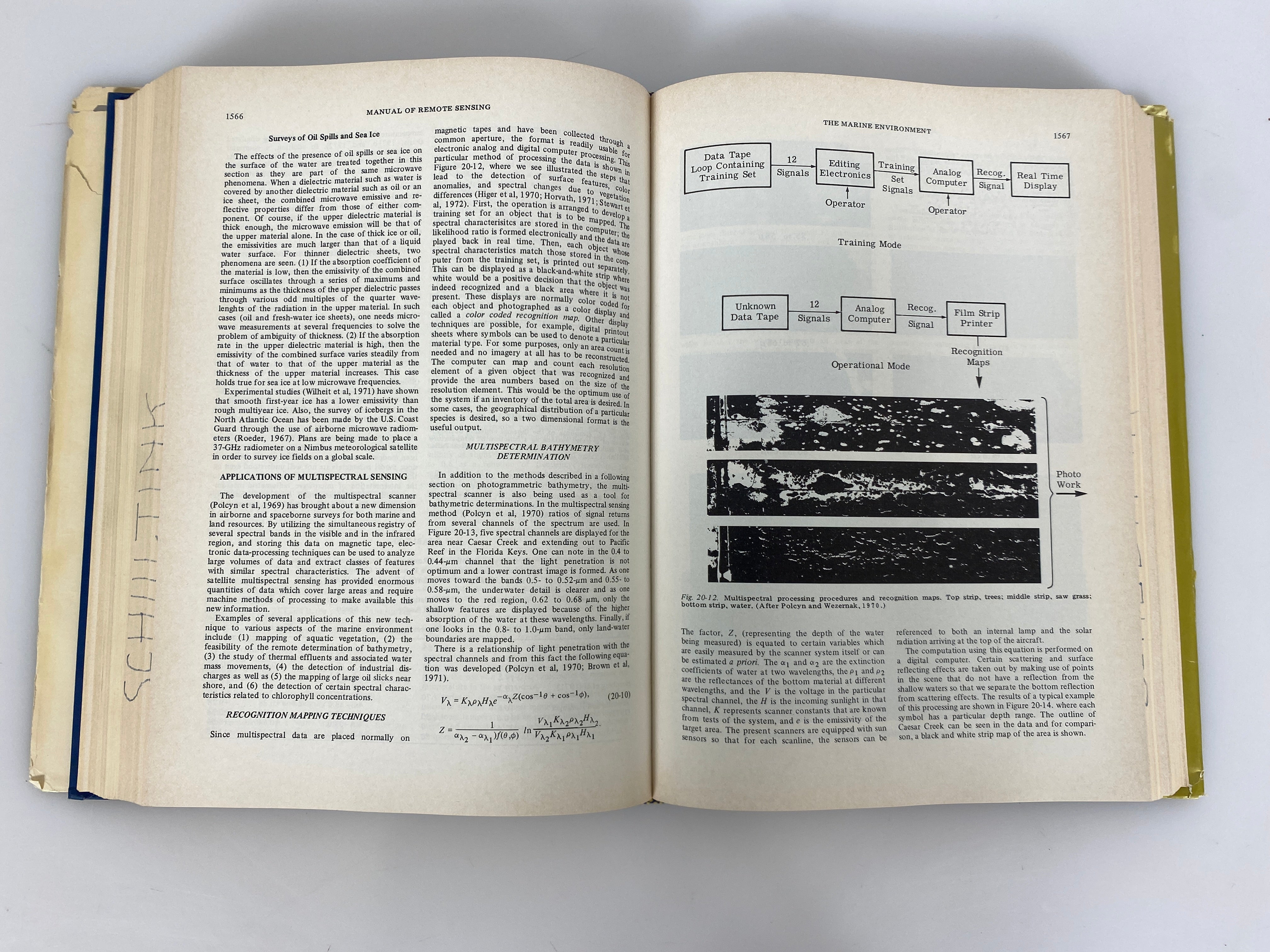 2 Vol Set: Manual of Remote Sensing Soc of Photogrammetry 1975 1st Edition HCDJ