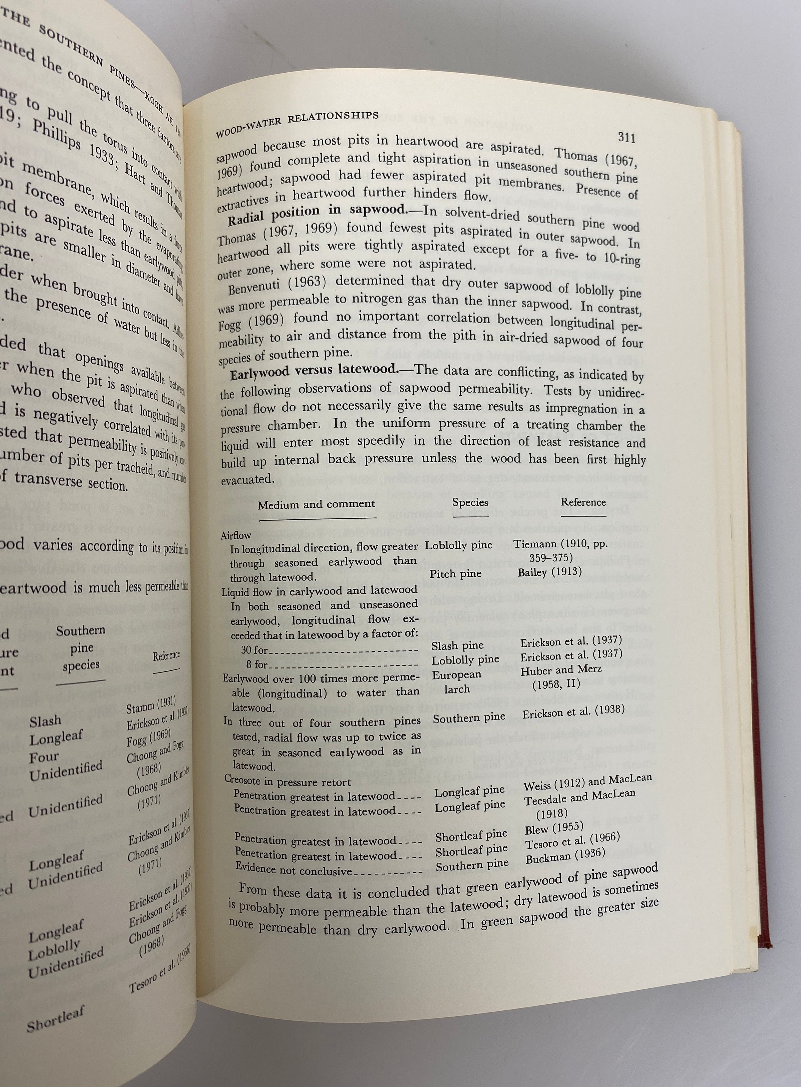 2 Vol Set: Utilization of the Southern Pines by Peter Koch 1972 USDA HC