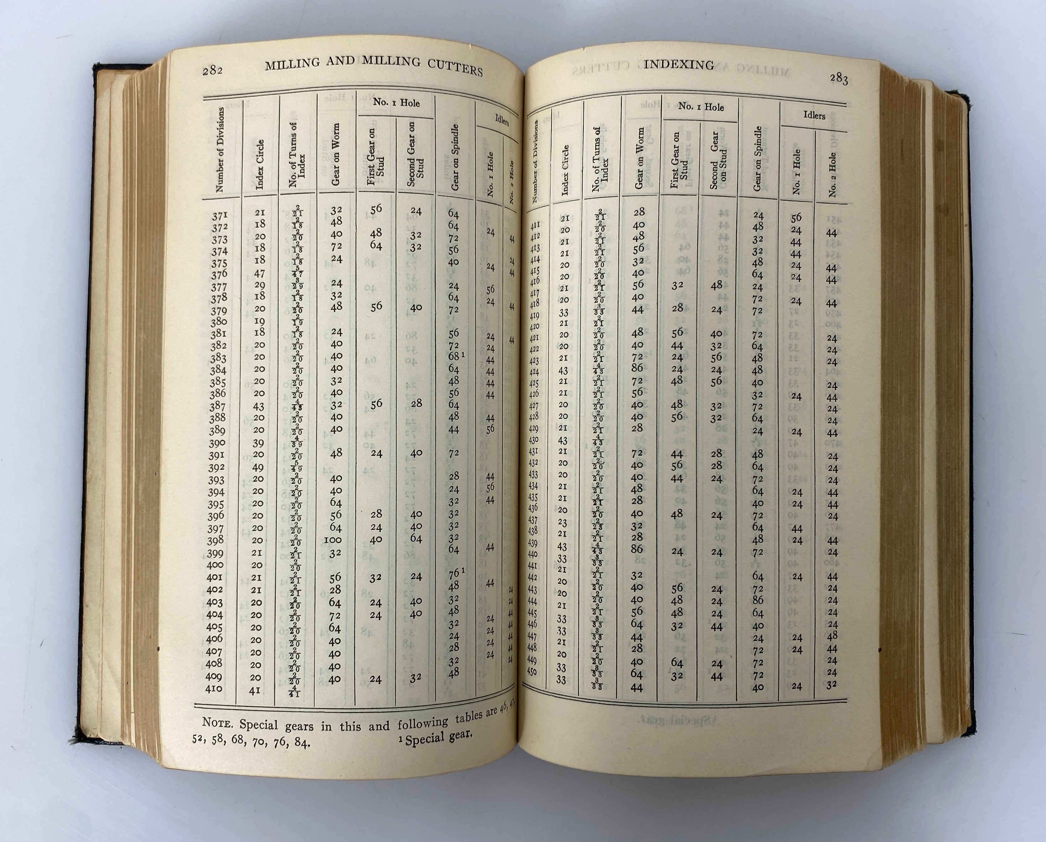 2 Vols: American Machinists Handbook/Advanced Diemaking 1926-67 HC