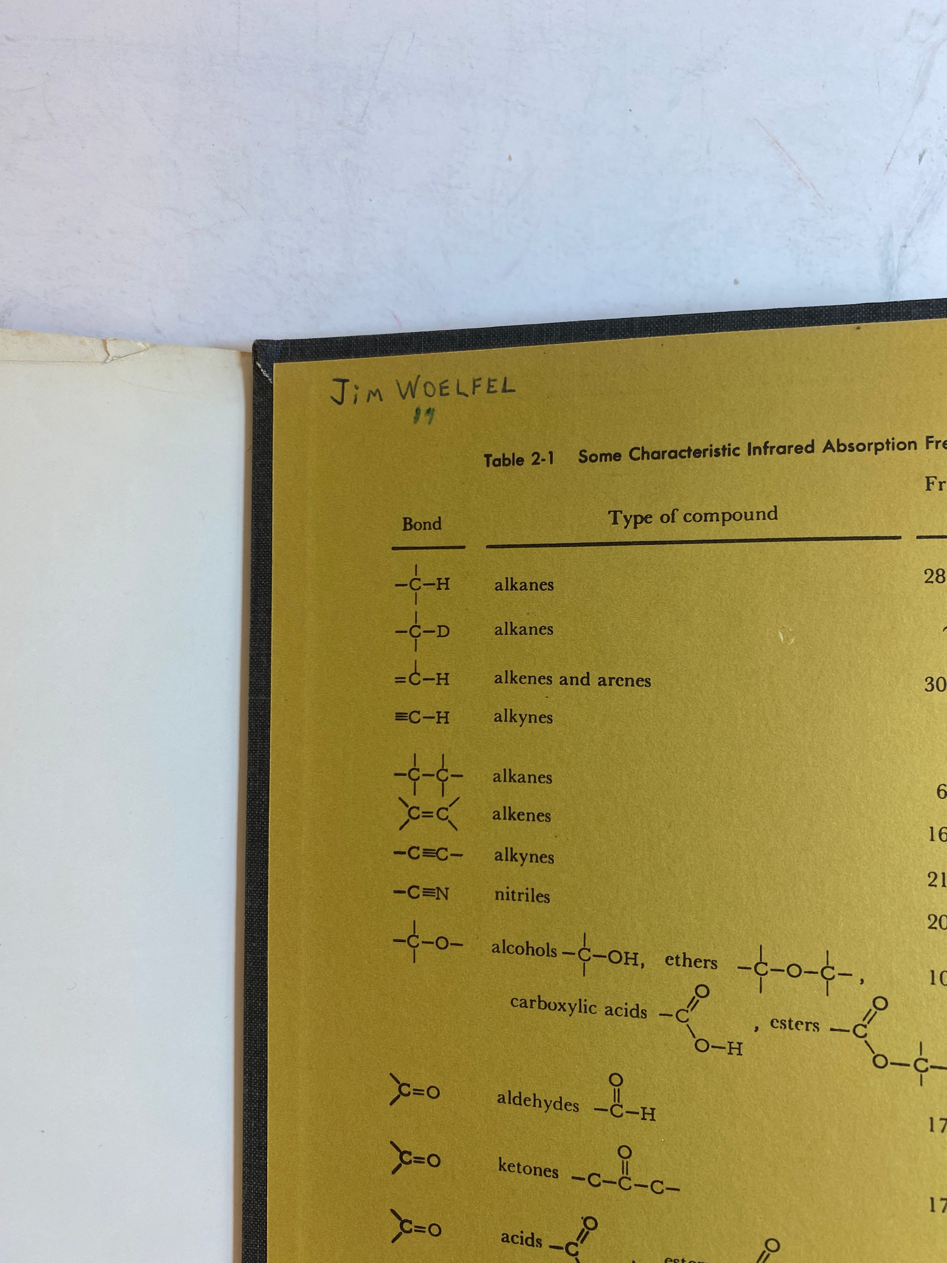 2 Vols: Basic Principles of Organic Chemistry/Polymer Chemistry 1965-67 HC