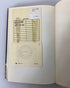 2 Vols: Blitzkrieg to Defeat (Ex-Library)/The German Dictatorship 1965-70 HCDJ
