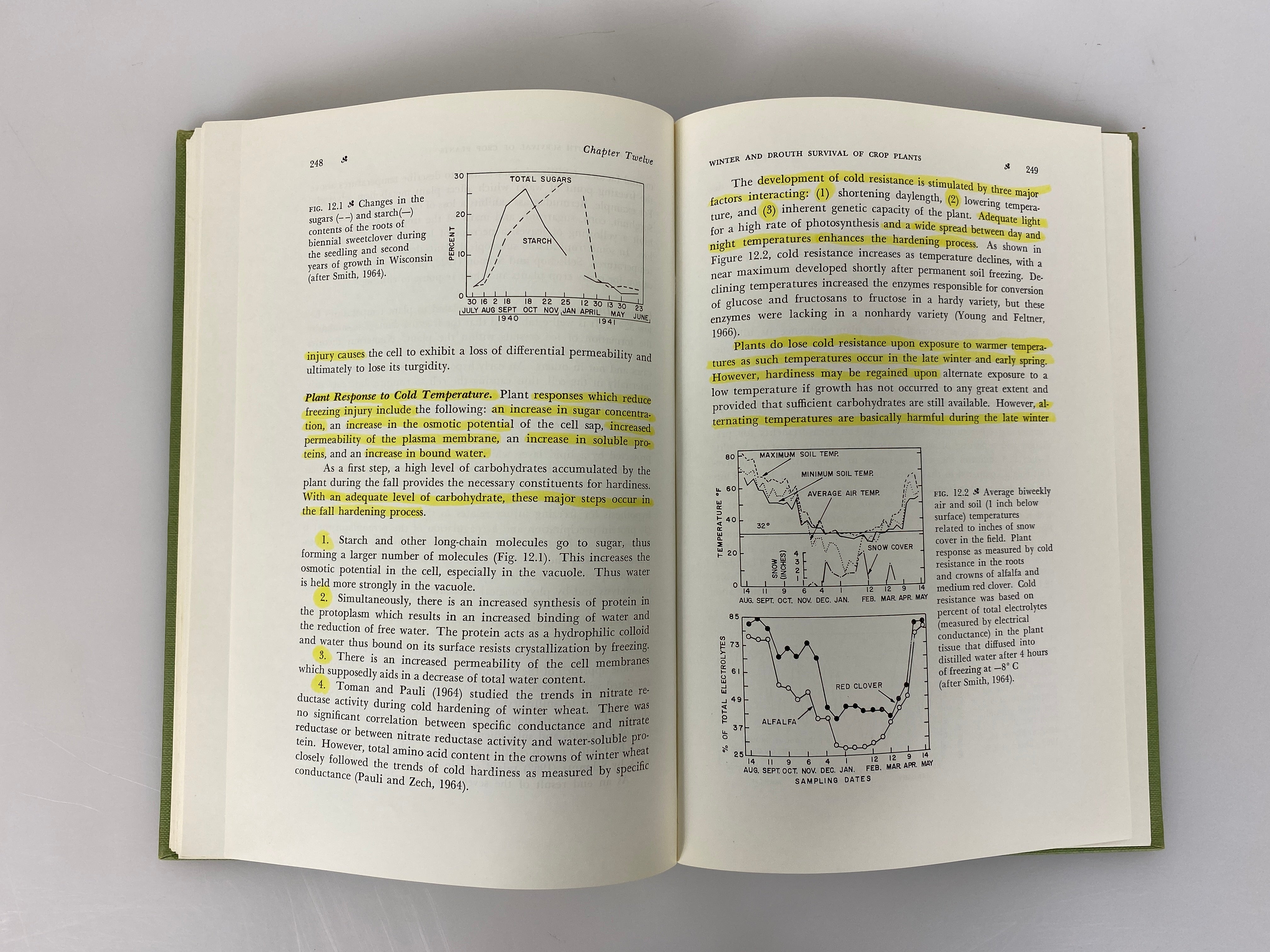 2 Vols: Crop Growth & Culture/Soil Management for Conservation & Production HC