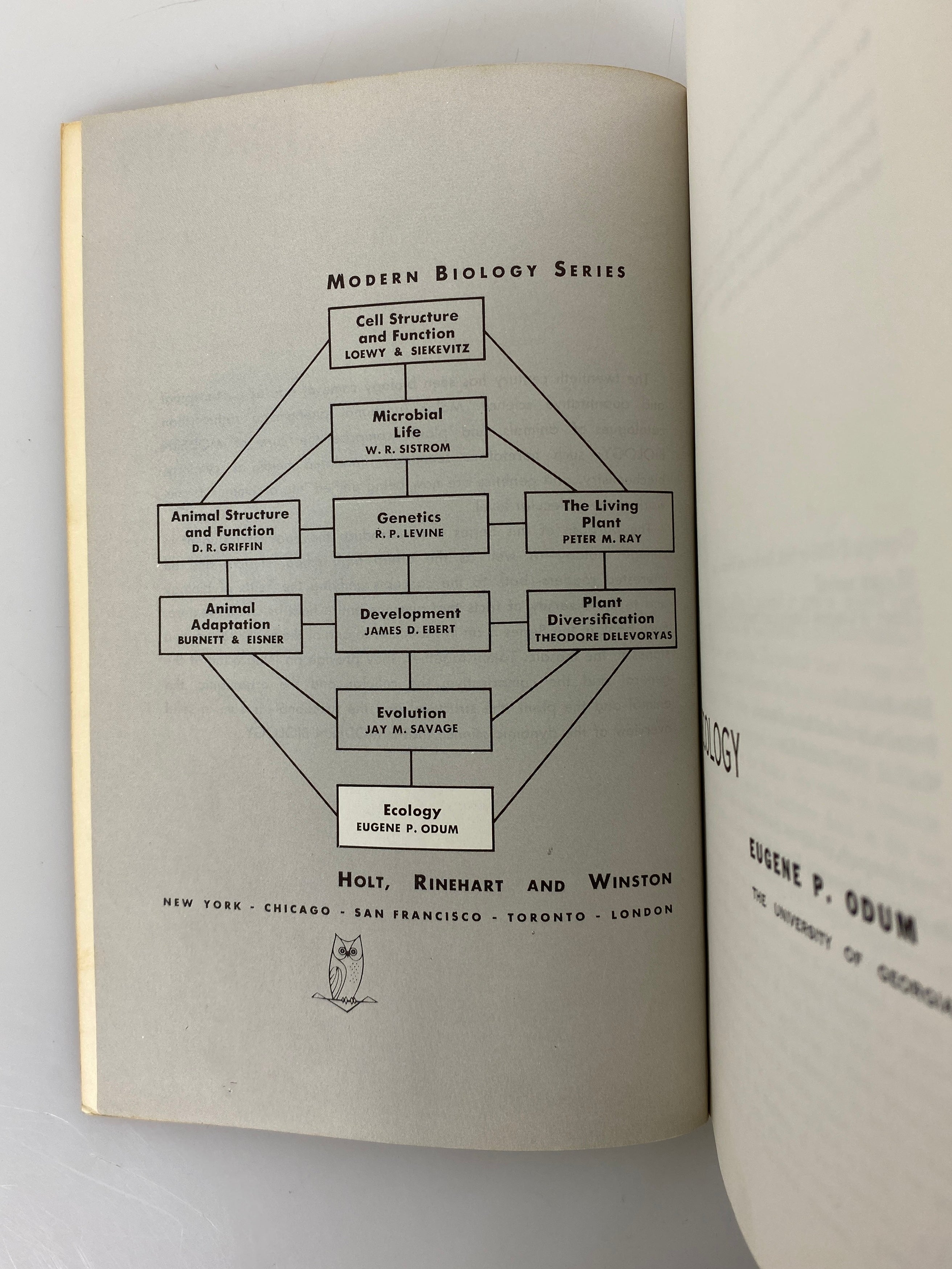 2 Vols: Ecology (Odum)/The Human Use of the Earth (Wagner) 1963-68 SC
