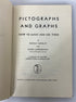 2 Vols: Pictographs & Graphs/Handbook of Graphic Presentation Ex-Library HC