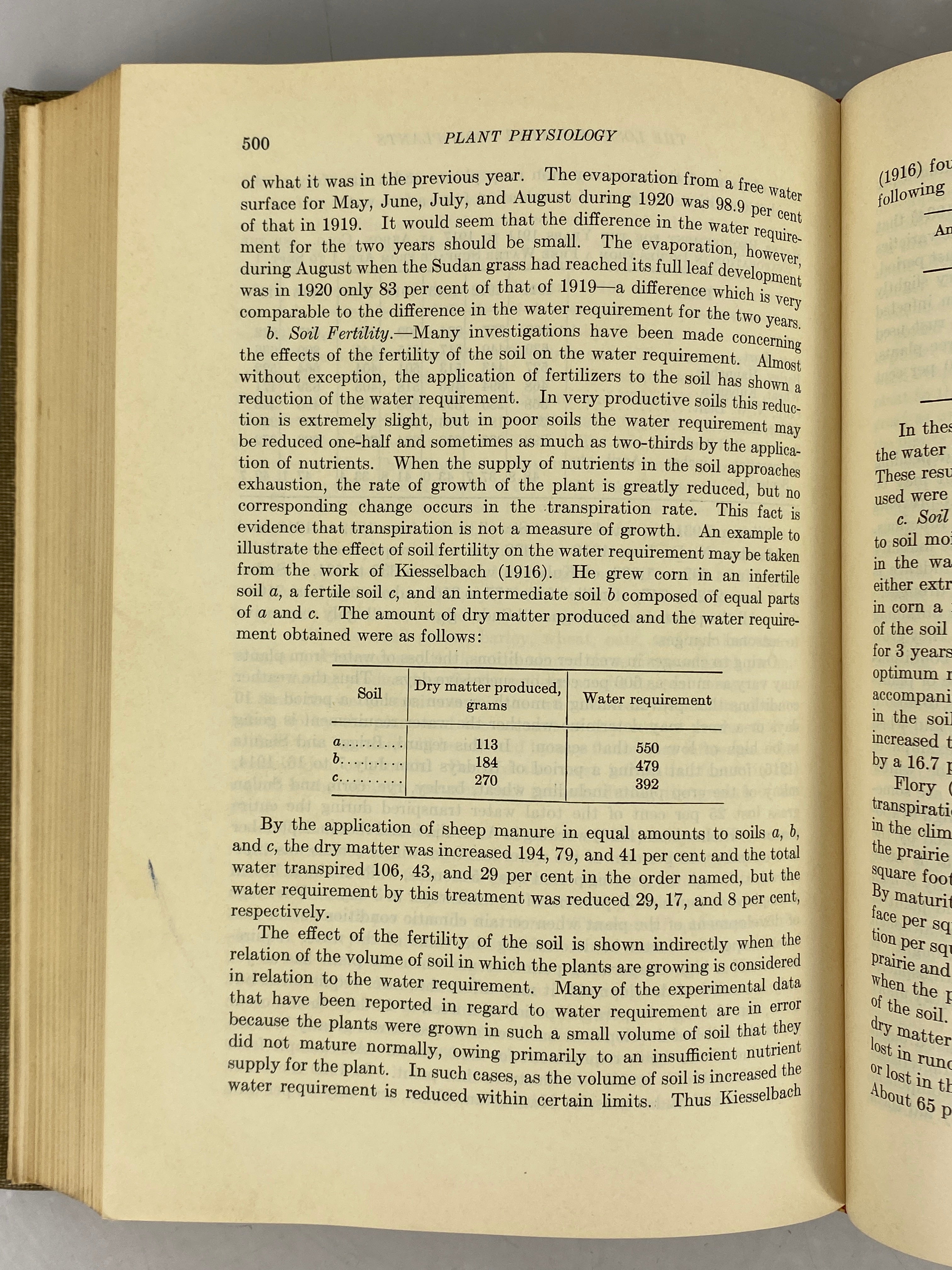 2 Vols: Plant Physiology (1938)/Weed Control (1952) Vintage McGraw-Hill HC