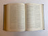 2 Volumes: Harper's New Monthly Magazine 1890/1899 Antique HC