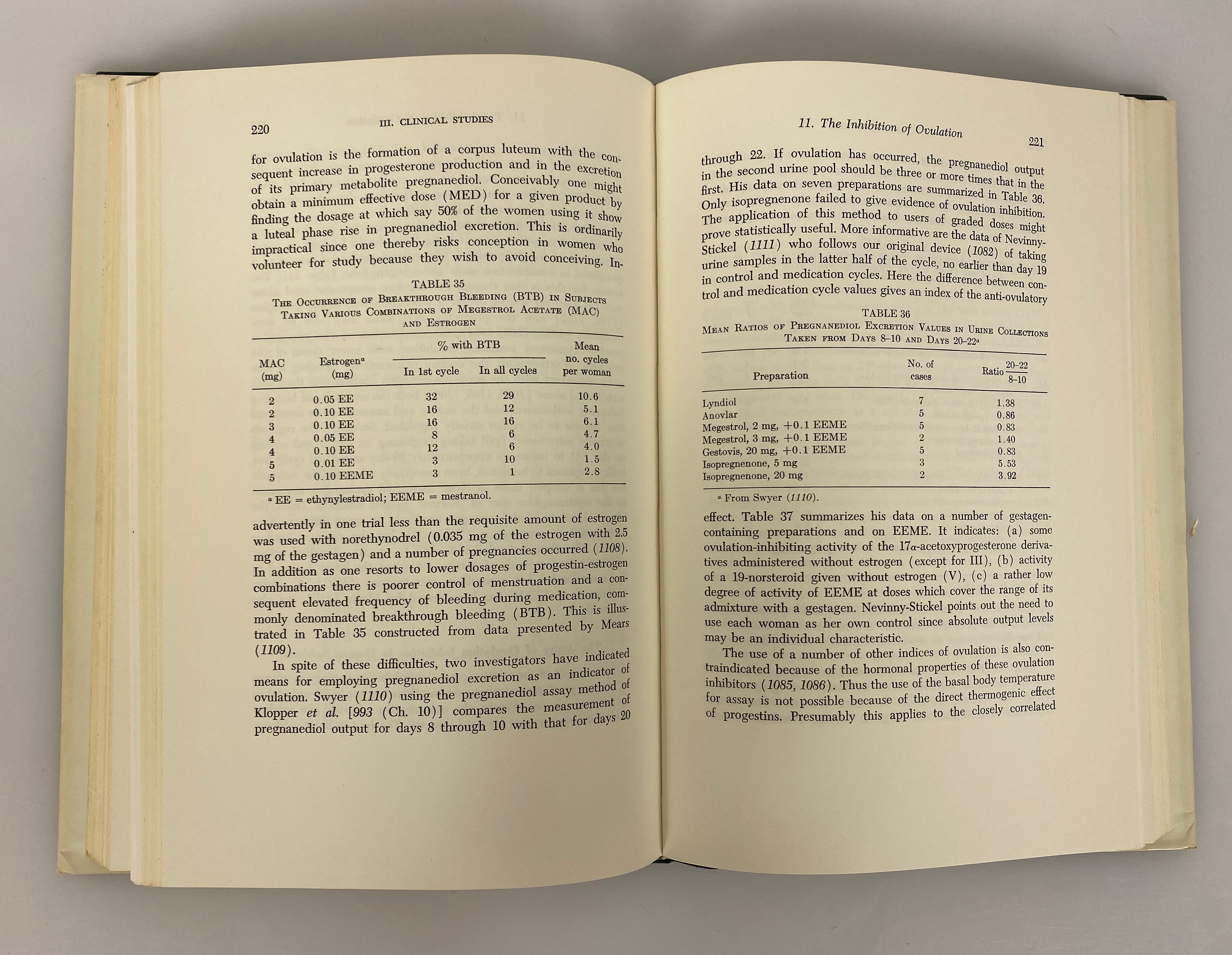 2 Volumes: Reproductive Physiology/The Control of Fertility Vintage HC DJ
