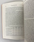 2 Volumes: Urban Anthropology Vol 8 & 10 1979-1981 SC Journals