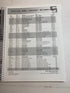 2001-2002 MSU Michigan State Hockey Media Guide