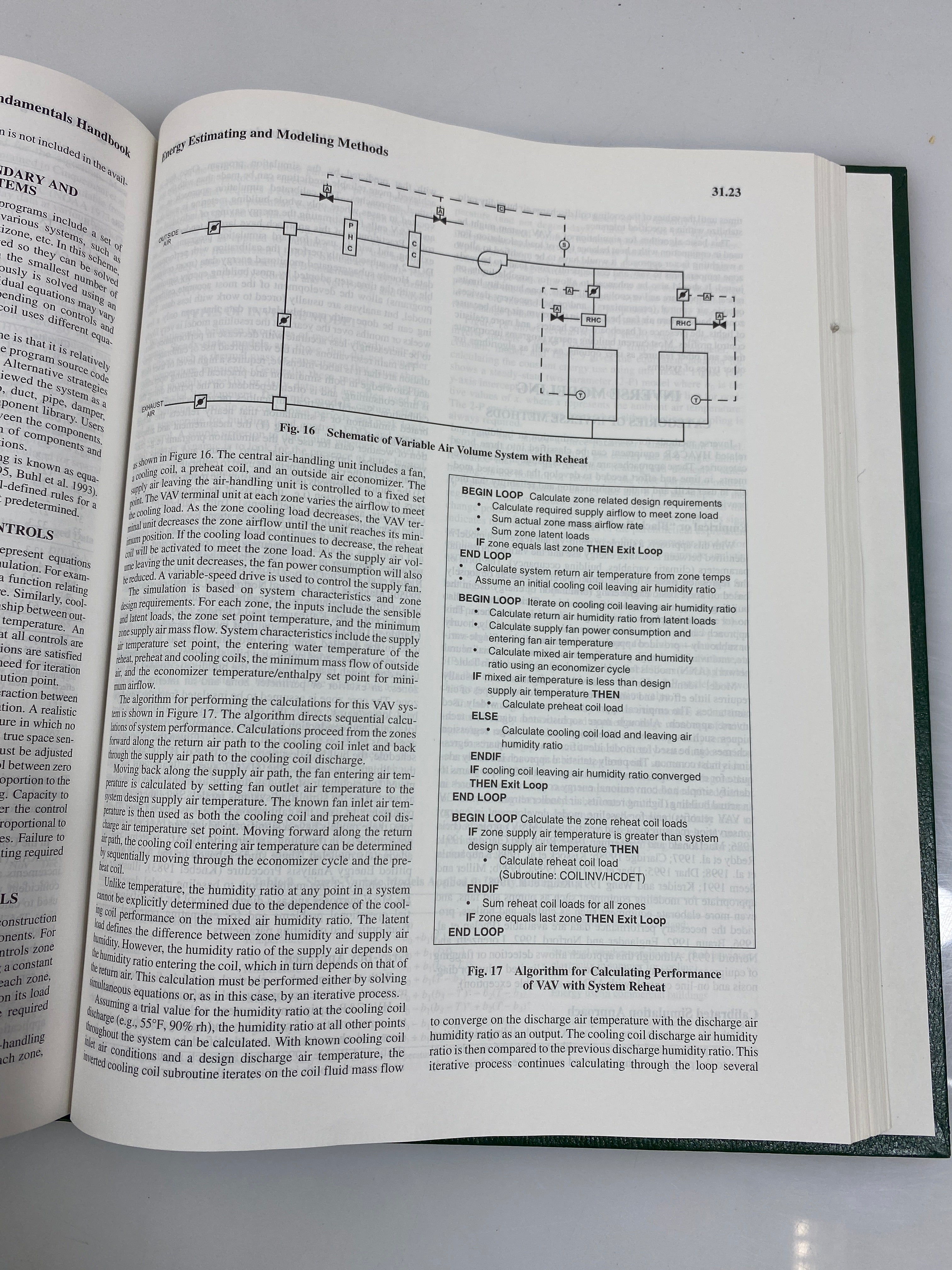 2001 Ashrae Handbook Fundamentals IP. Edition HC