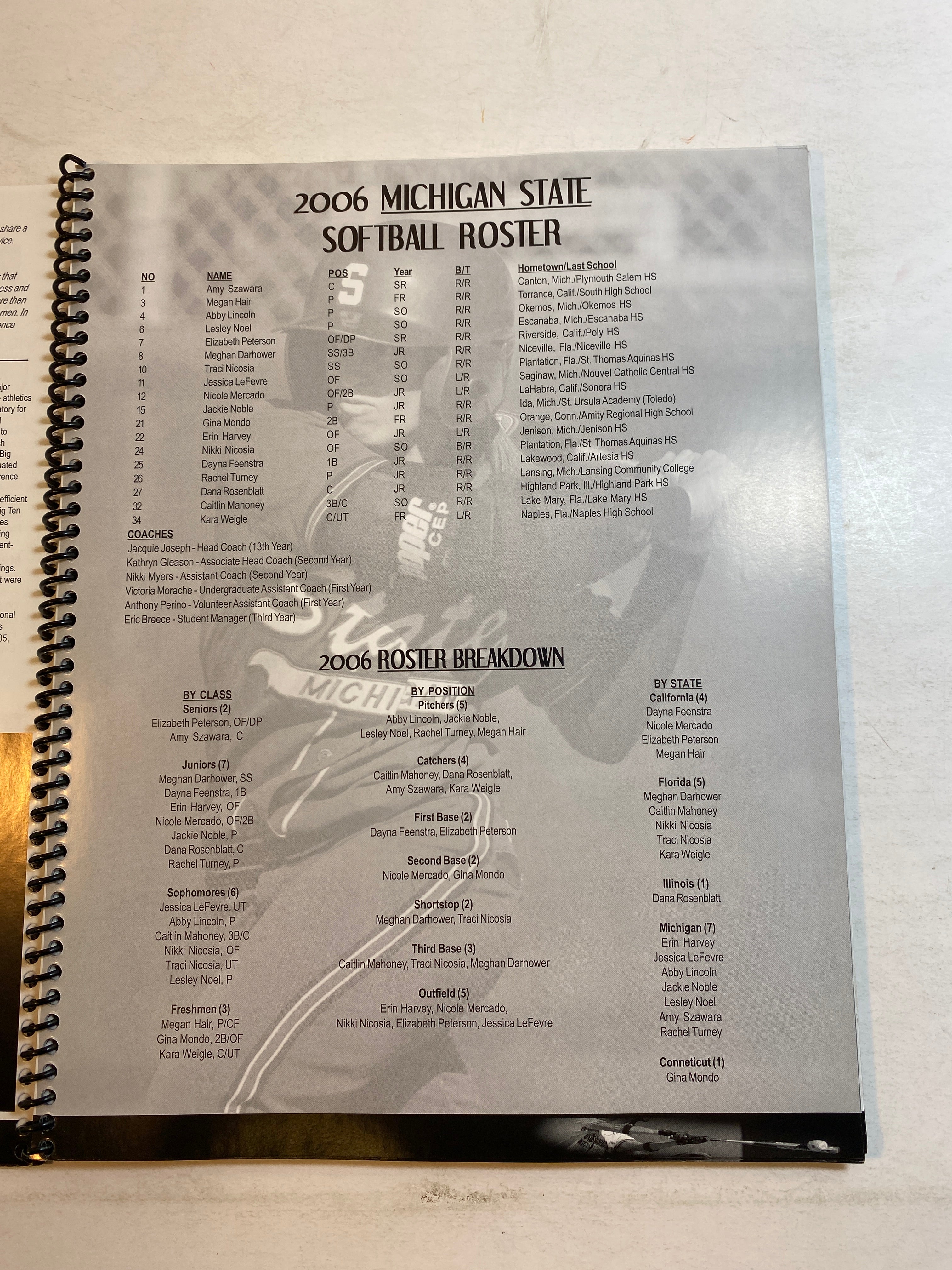 2006 MSU Michigan State Softball Media Guide