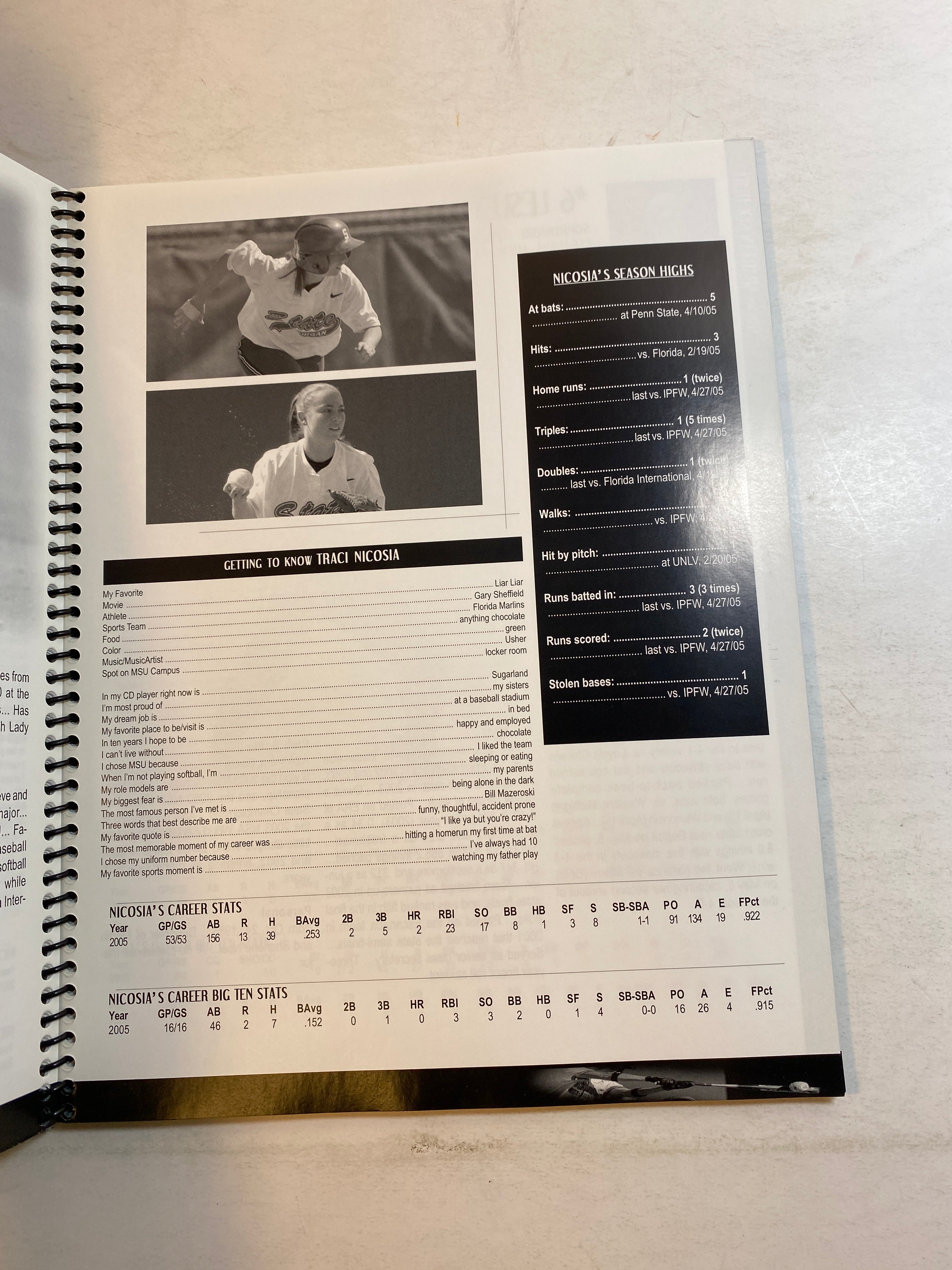 2006 MSU Michigan State Softball Media Guide