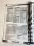2017-2018 Michigan State Basketball Media Guide