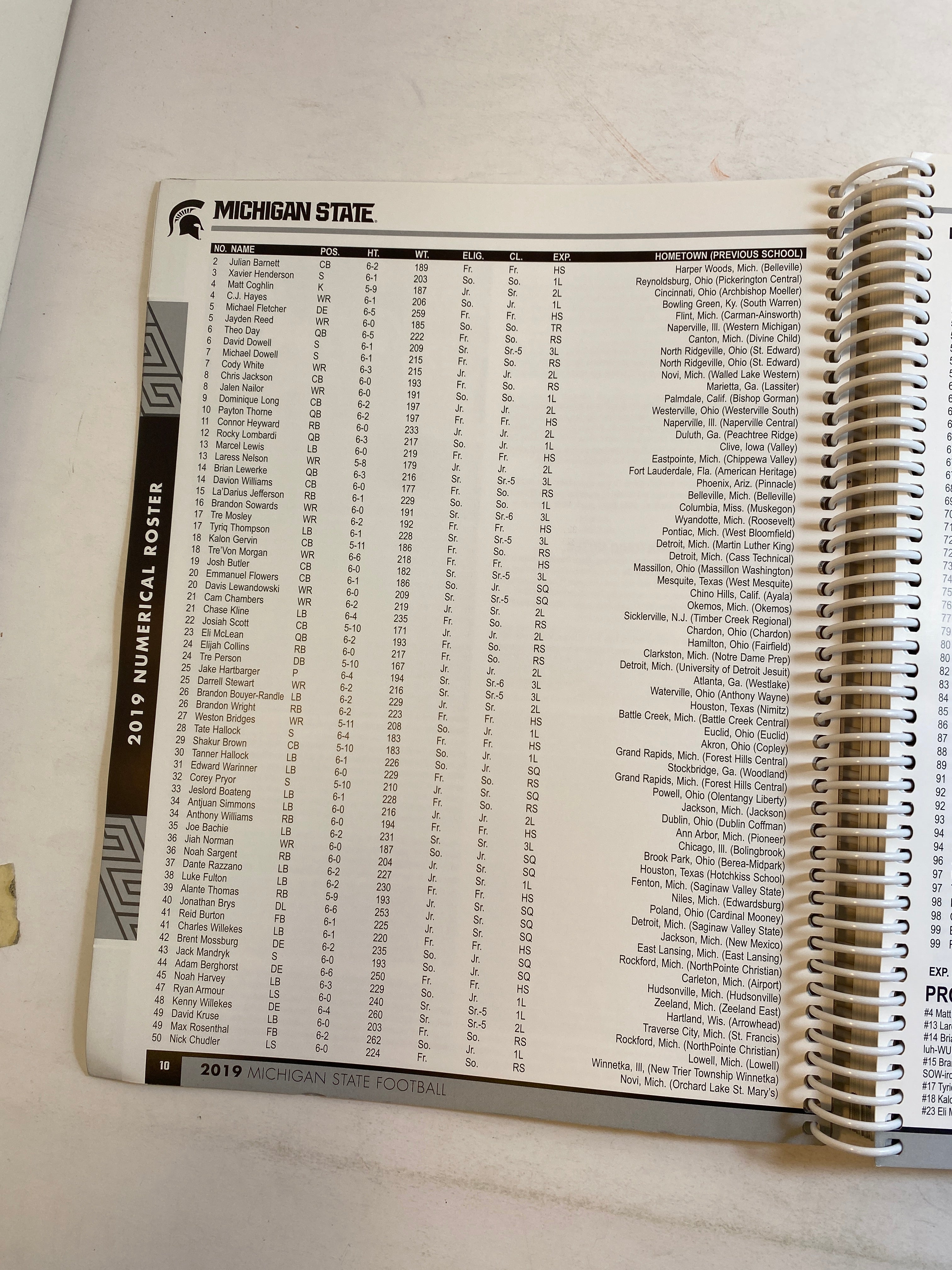 2019 MSU Michigan State Football Media Guide