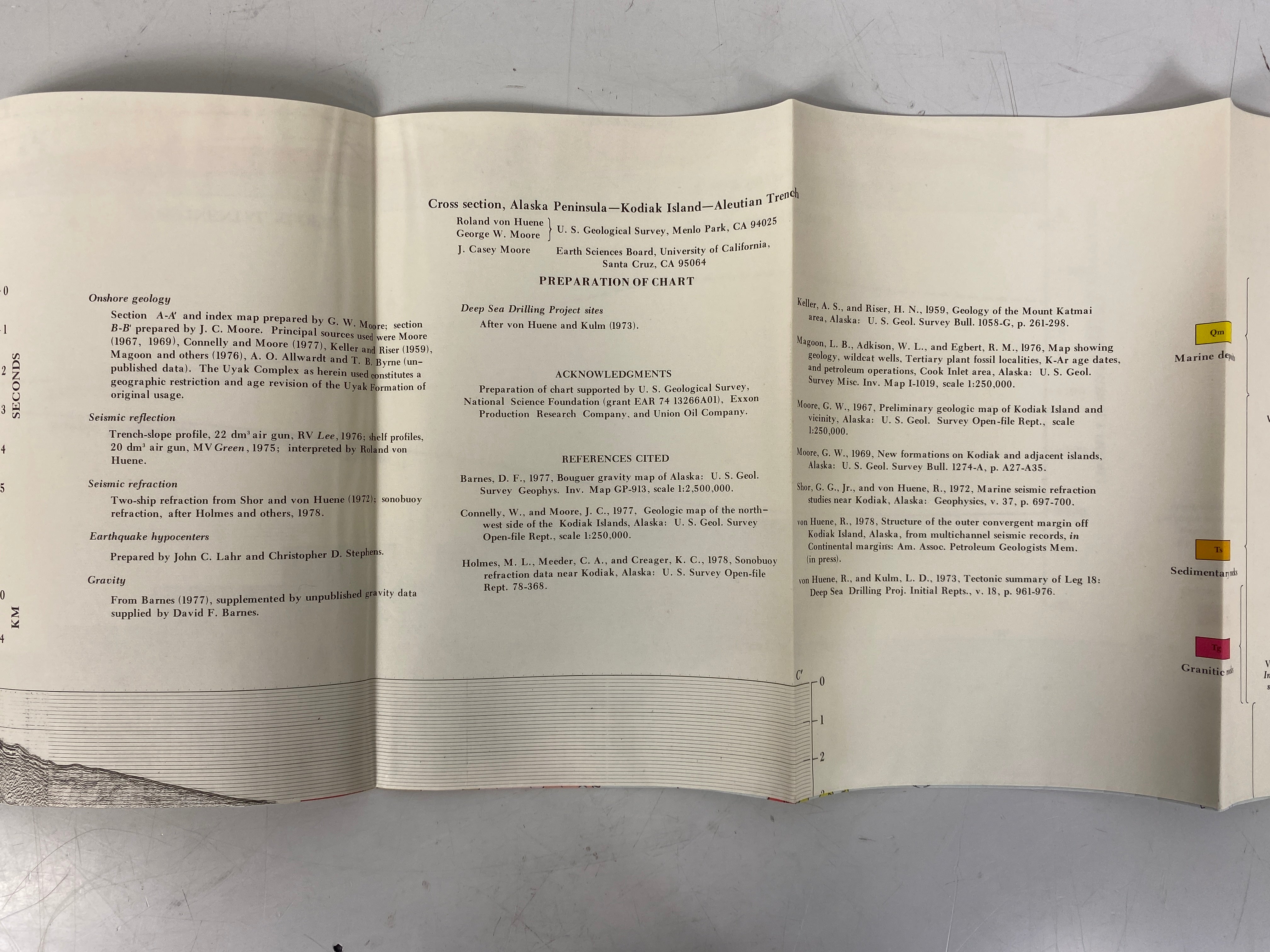 3 Vintage Alaska Wall Maps U.S. Geodynamics Committee 1979-1982